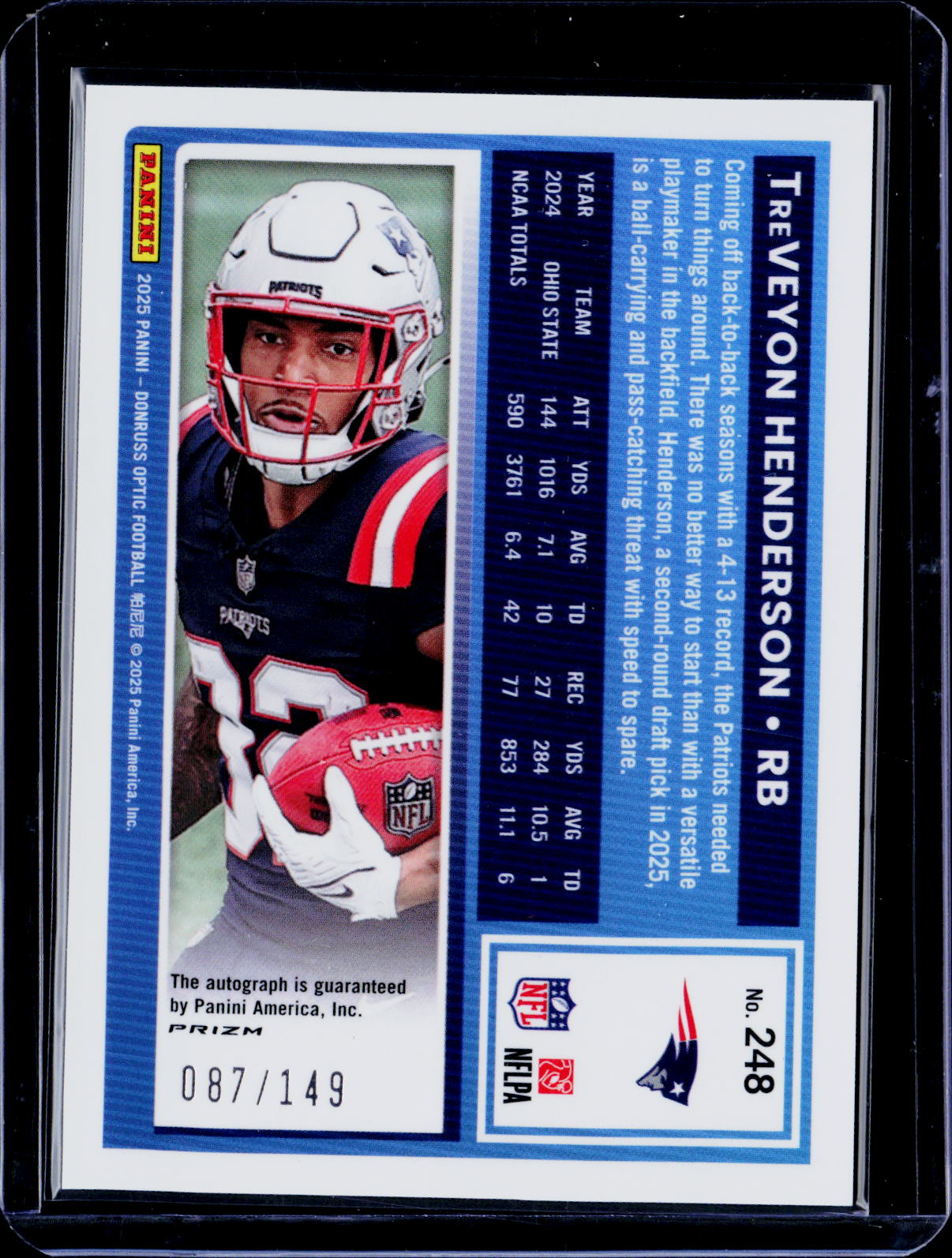 2025 Donruss Optic TreVeyon Hendrson Blue Rated Rookie Auto /149