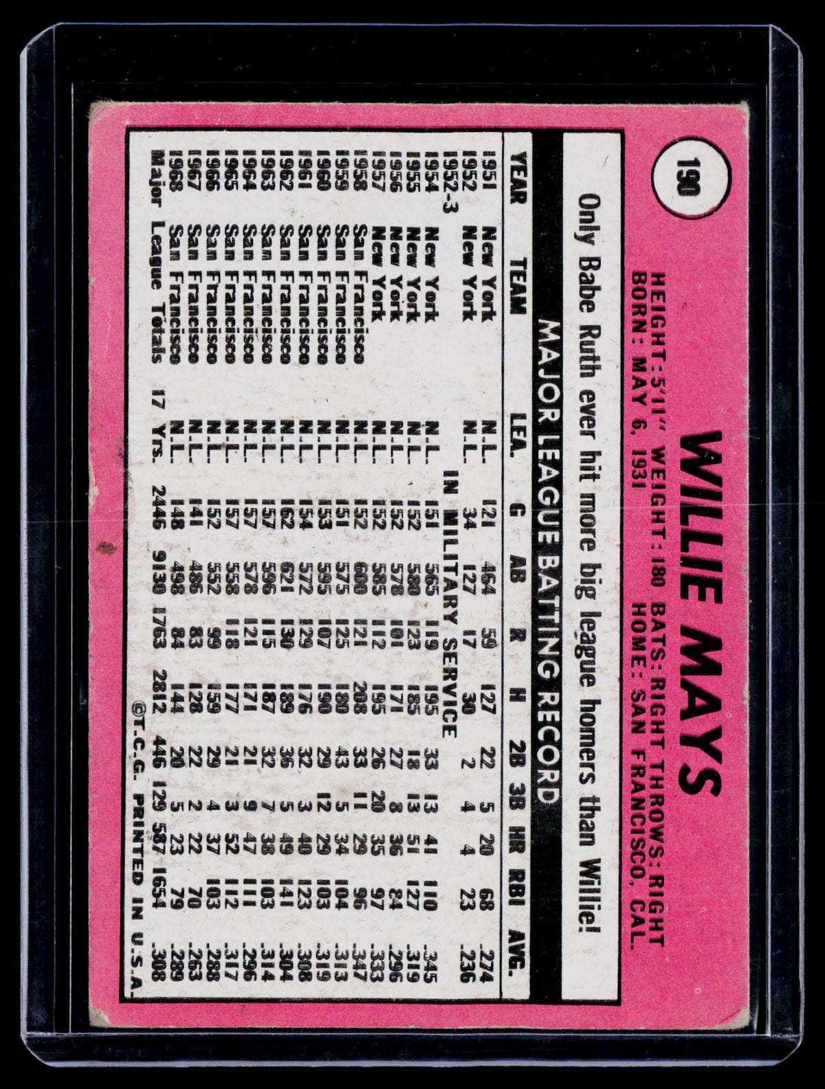 1969 Topps Willie Mays 190 Poor Condition