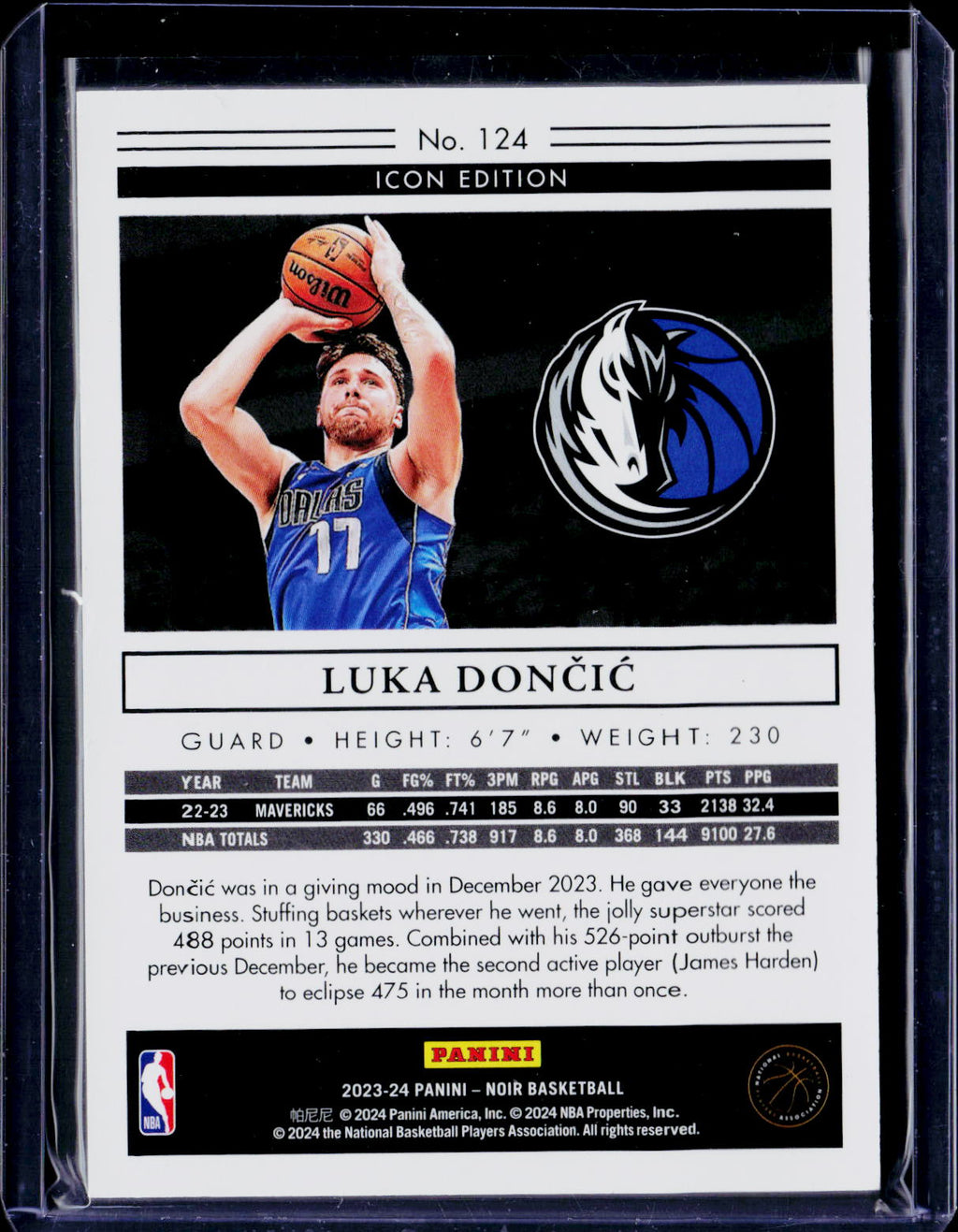 2023-24 Noir Luka Doncic Icon Edition /99