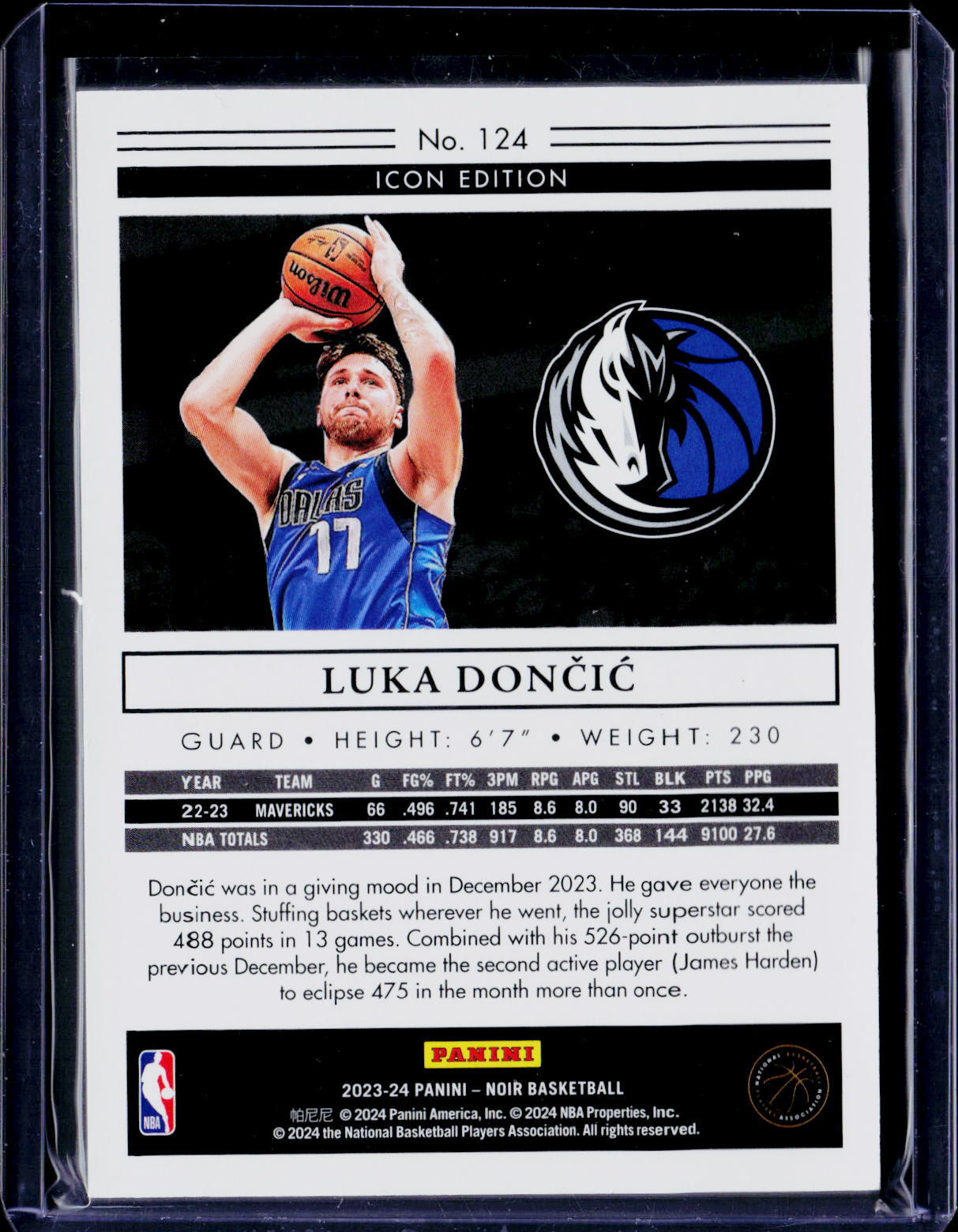 2023-24 Noir Luka Doncic Icon Edition /99