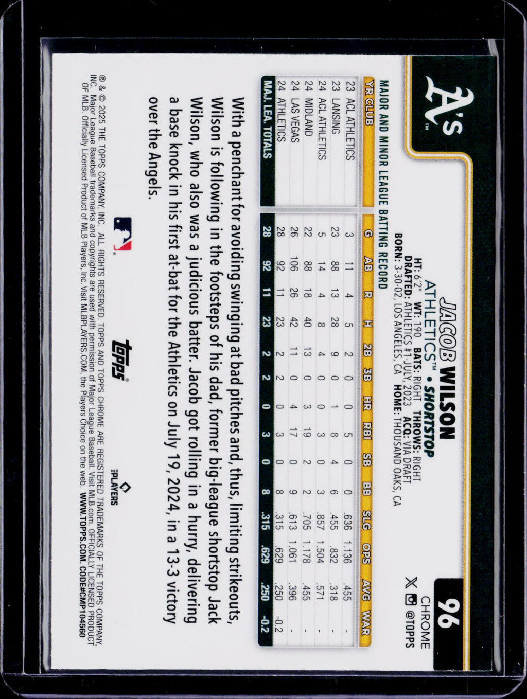 2025 Topps Chrome Jacob Wilson Variation Refractor RC