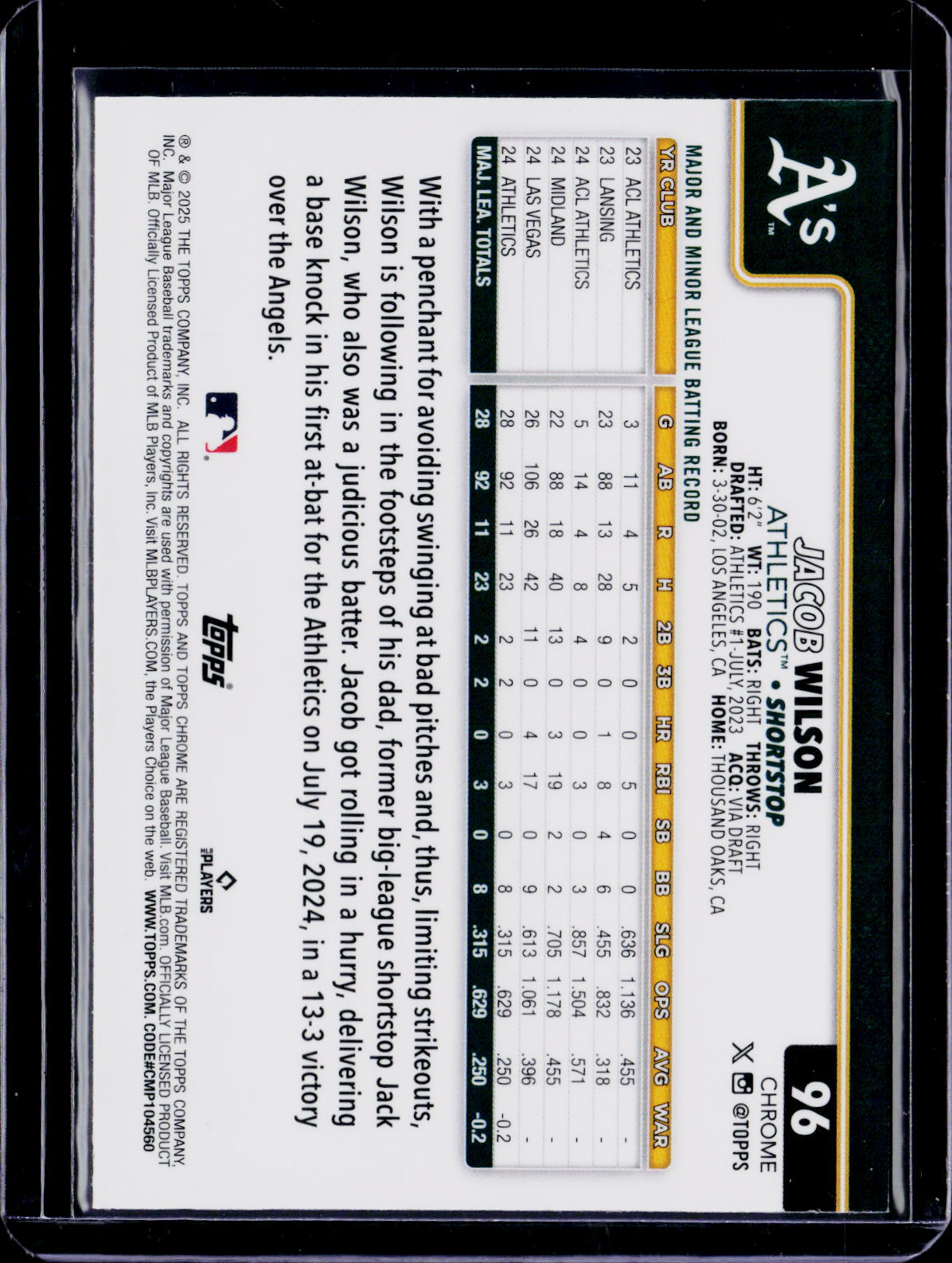 2025 Topps Chrome Jacob Wilson Variation Refractor RC