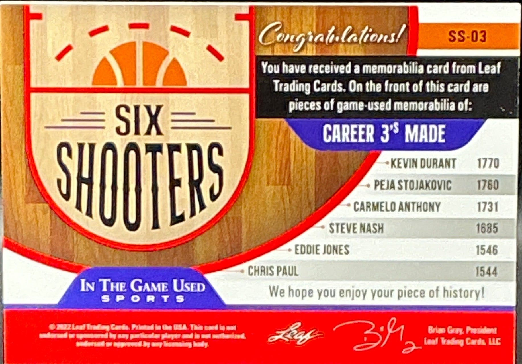 2022 Leaf Kevin Durant, Peja Stojakovic, Carmelo Anthony, Steve Nash, Eddie Jones, Chris Paul Six Shooters Patches 1/2