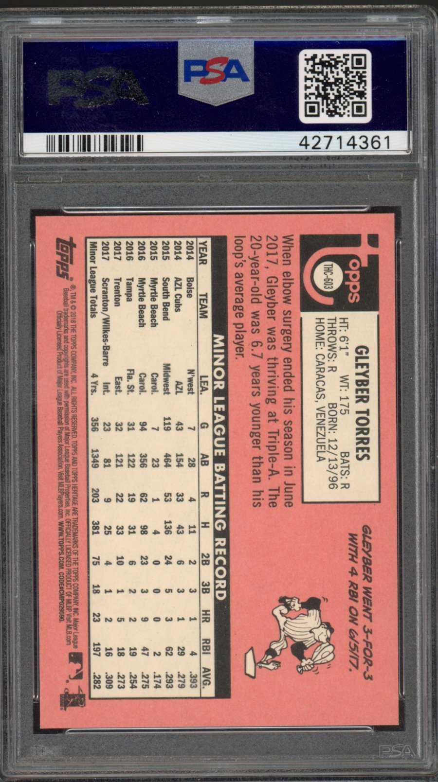 2018 Topps Heritage Gleyber Torres Chrome Purple Refractor PSA 10