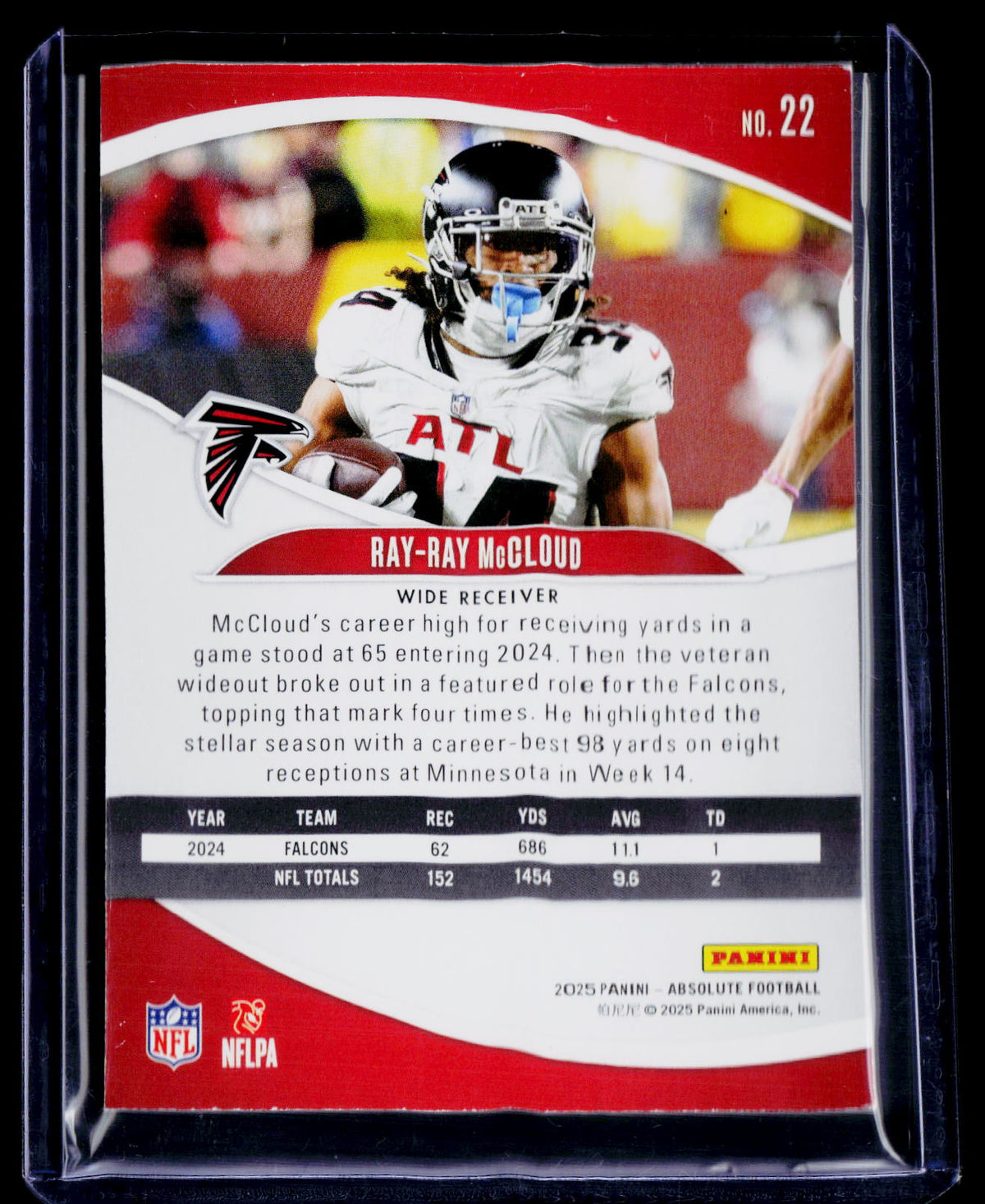 2025 Absolute Ray-Ray McCloud Purple Spectrum 4/5