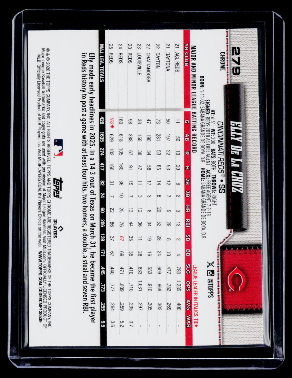 2026 Topps Chrome Elly De La Cruz Purple Geometric 55/75