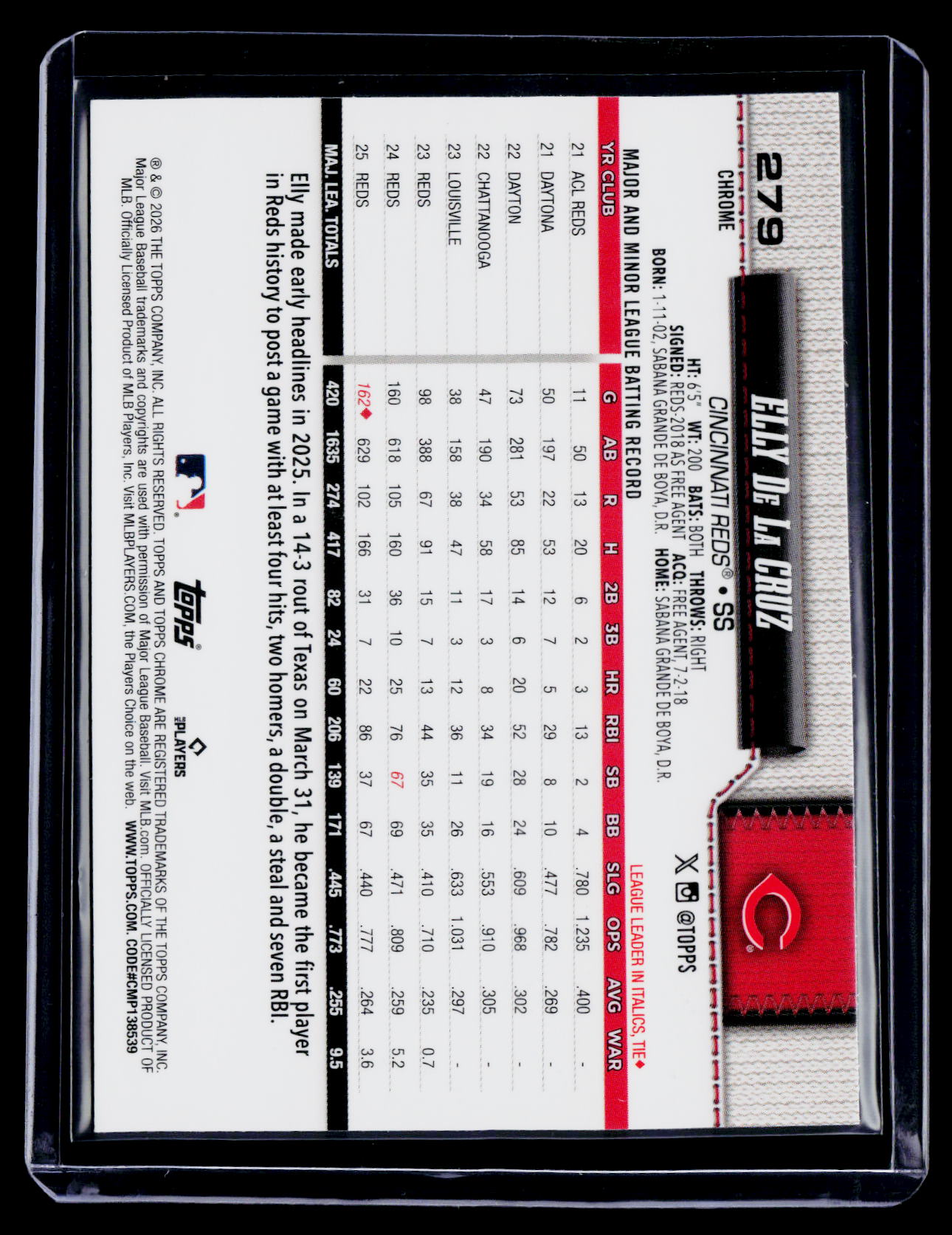 2026 Topps Chrome Elly De La Cruz Purple Geometric 55/75