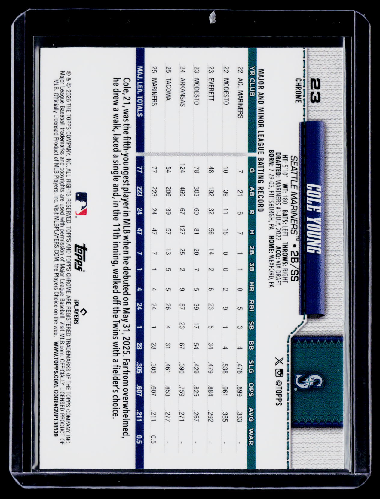 2026 Topps Chrome Cole Young Rookie Green Geometric 10/99 RC