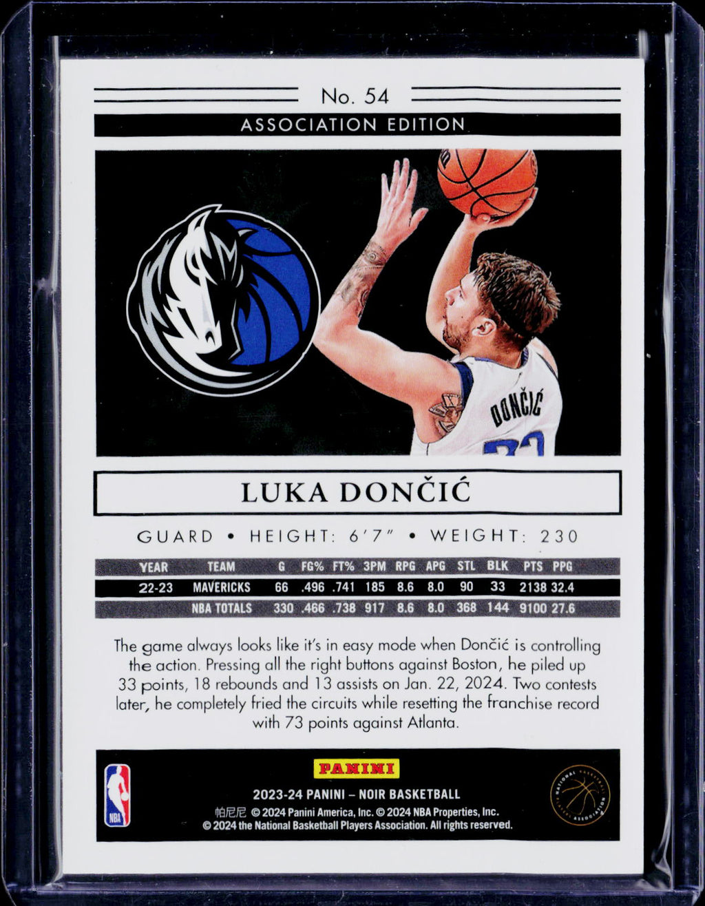 2023-24 Noir Luka Docic Association Edition /99