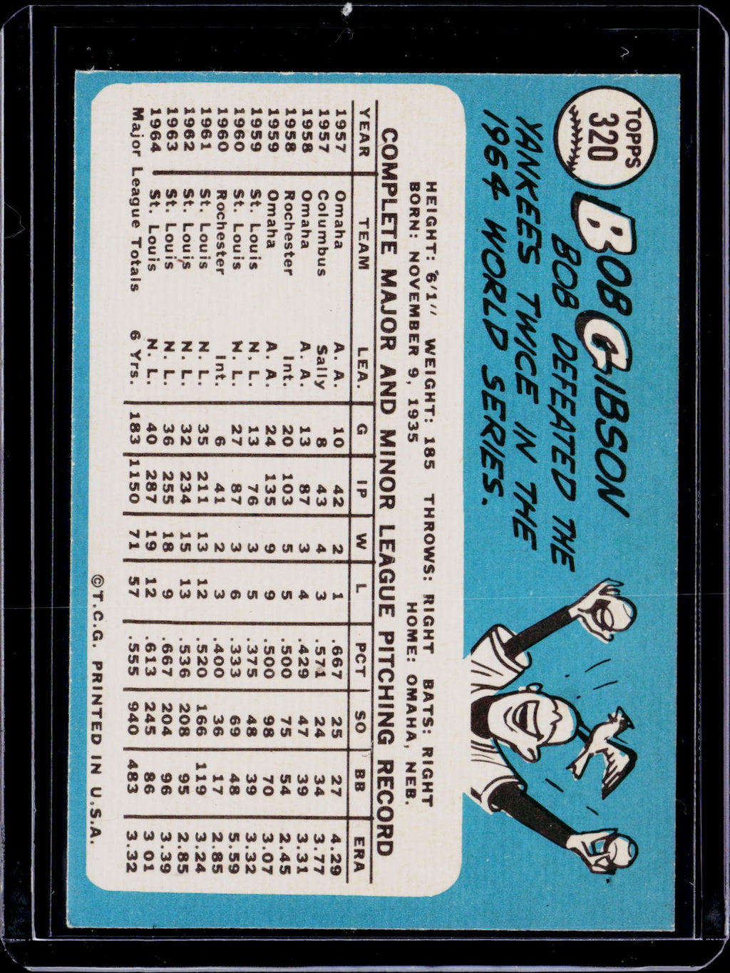 1965 Topps Bob Gibson SHARP