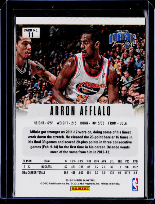 2012 Prizm Arron Afflalo Silver