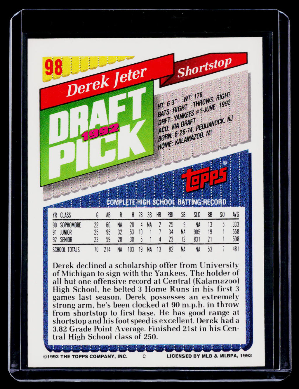 1993 Topps Derek Jeter Rookie RC
