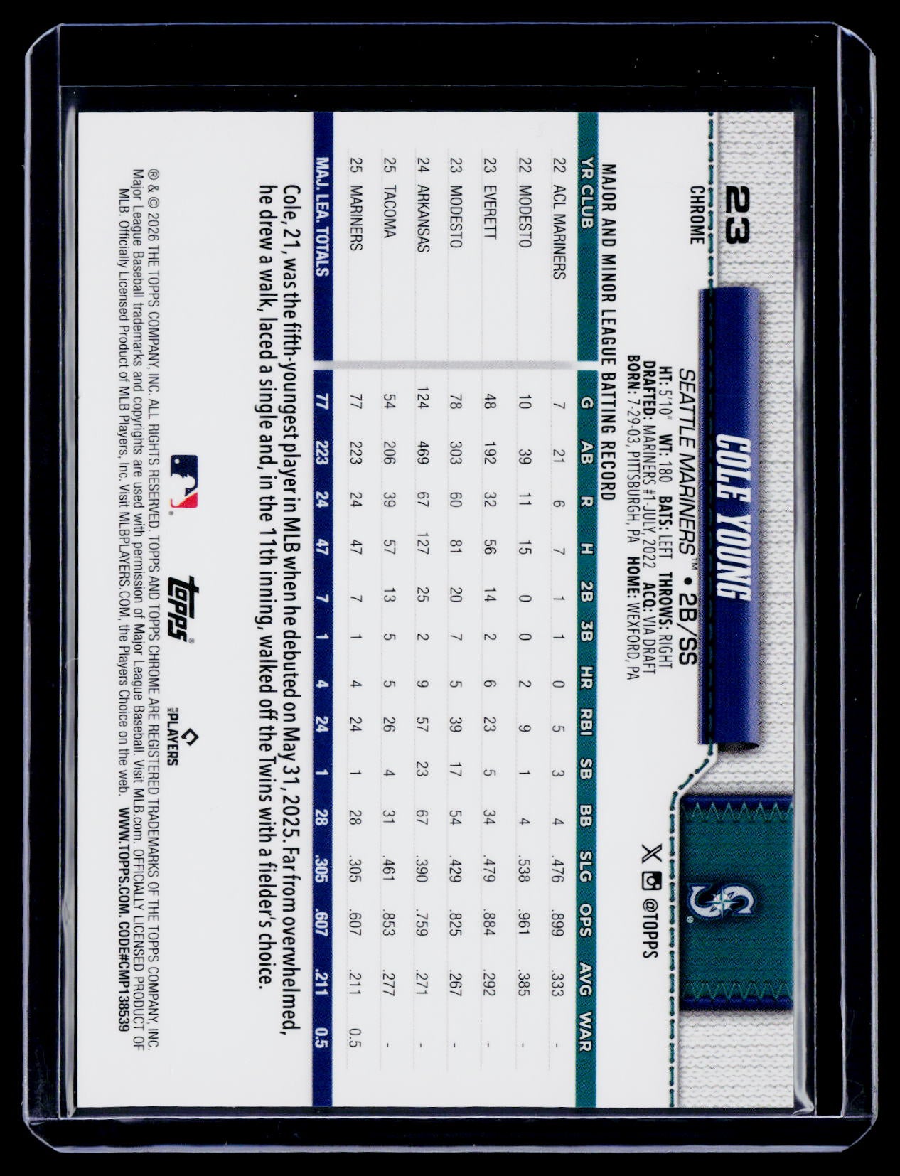 2026 Topps Chrome Cole Young Rookie Gold Geometric 47/50 RC