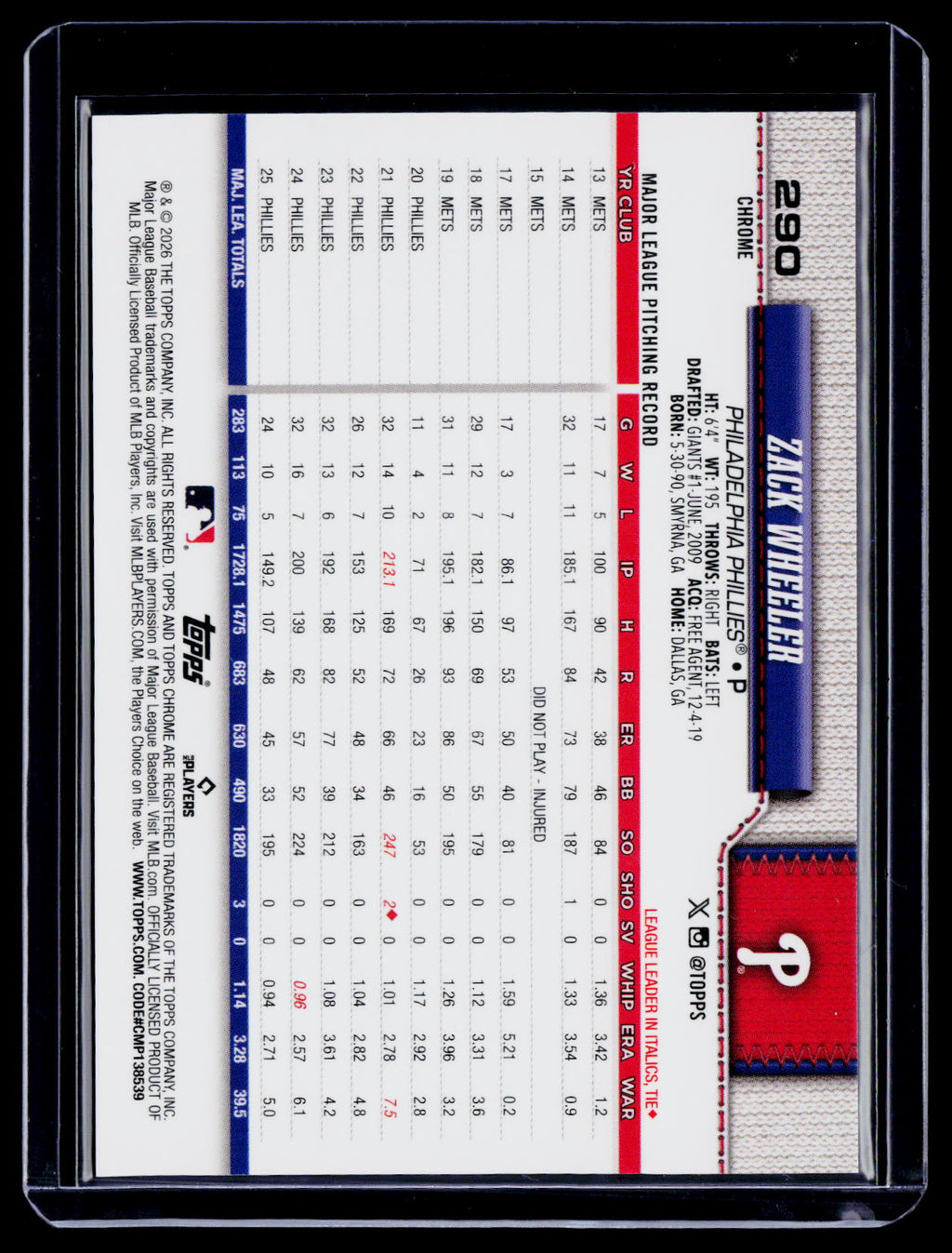2026 Topps Chrome Zack Wheeler Black Geometric 8/10