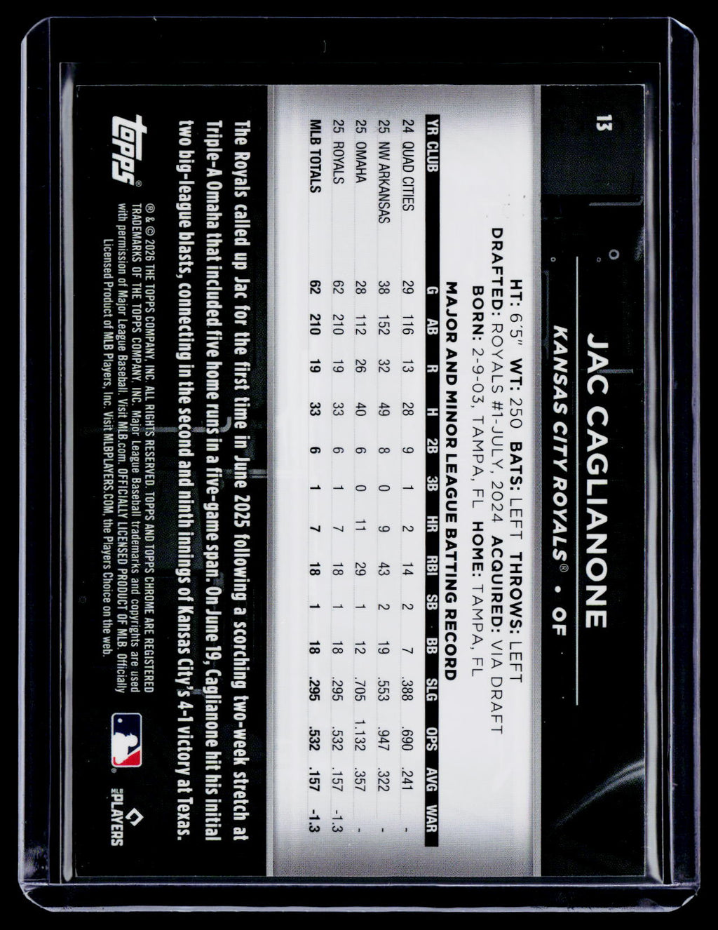 2026 Topps Chrome Black Jac Caglianone Rookie Blue Refractor 149/150 RC