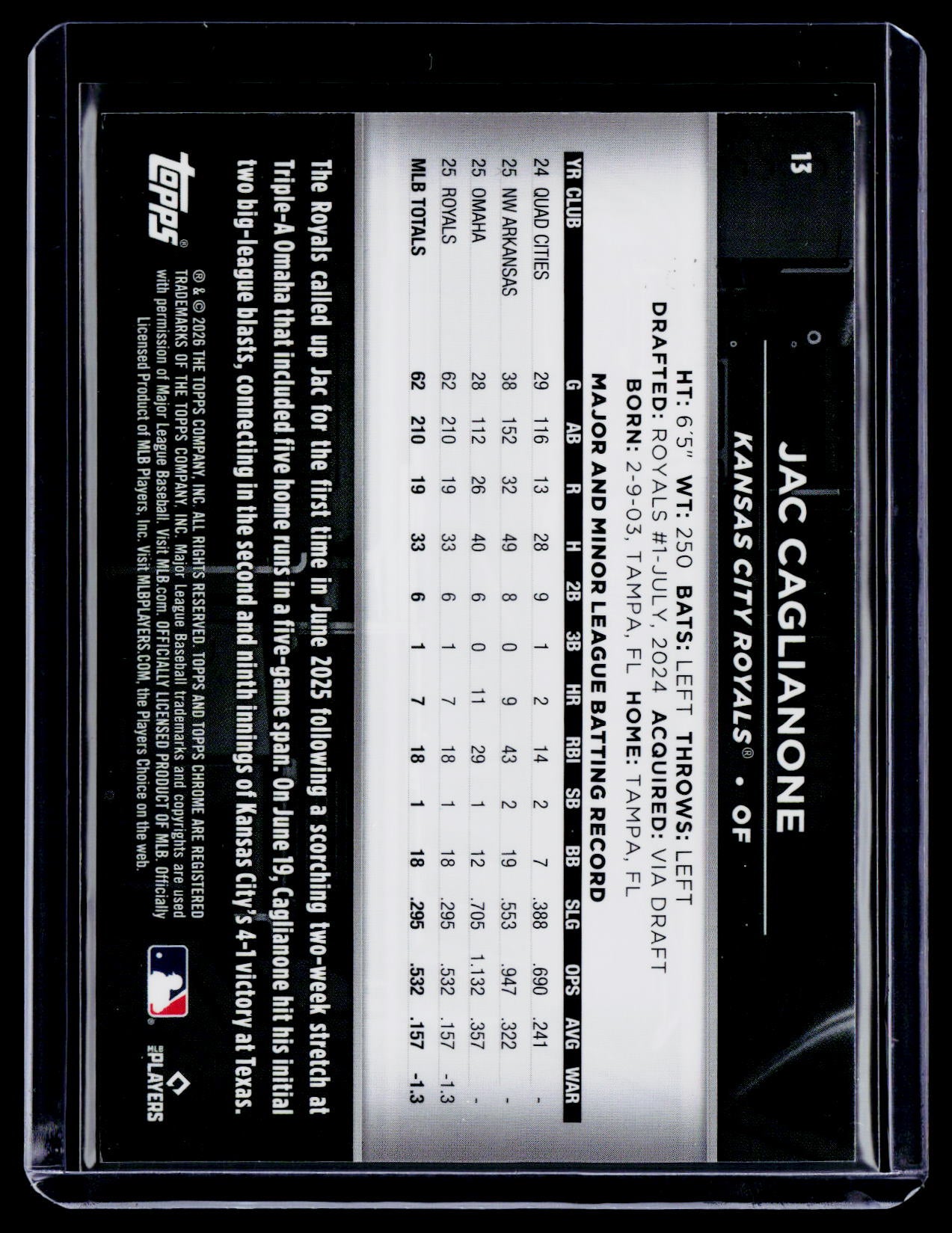 2026 Topps Chrome Black Jac Caglianone Rookie Blue Refractor 149/150 RC
