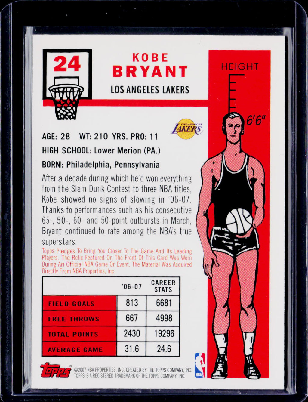 2007 Topps Kobe Bryant 1957-58 Game Worn Patch