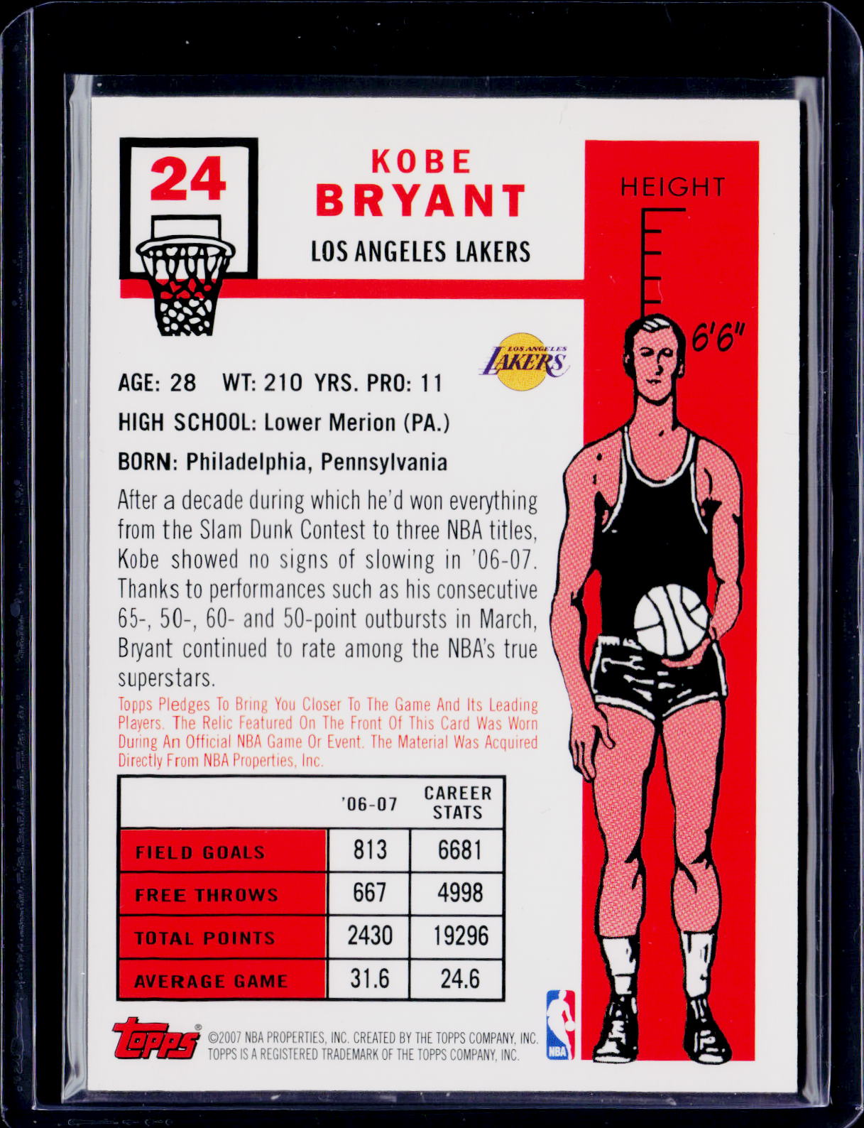 2007 Topps Kobe Bryant 1957-58 Game Worn Patch