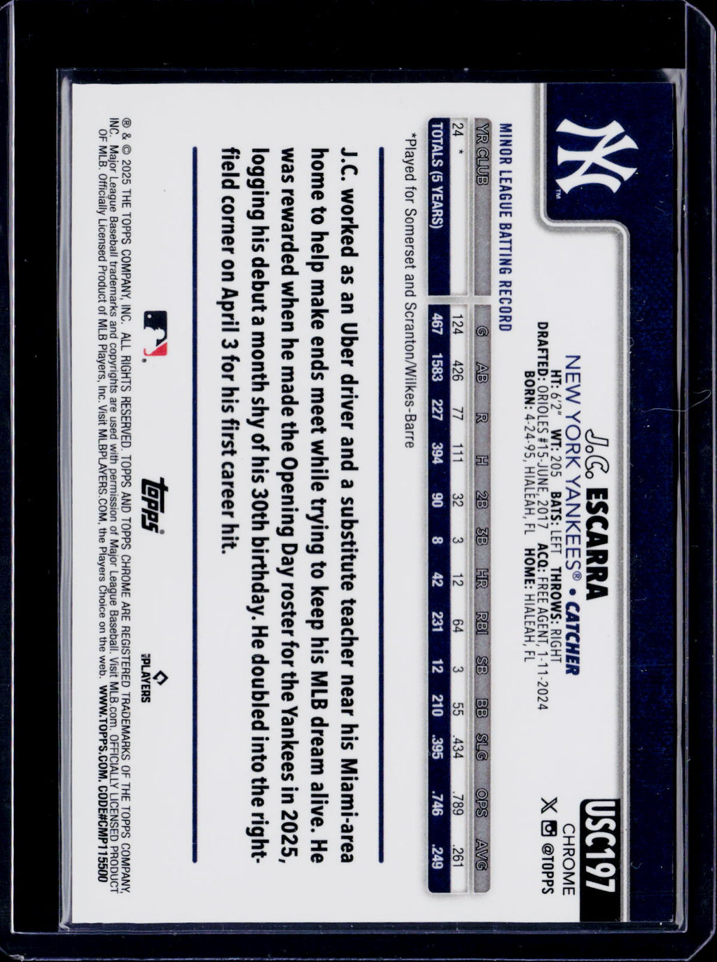 2025 Topps Chrome Update J.C. Escarra Red 5/5 RC