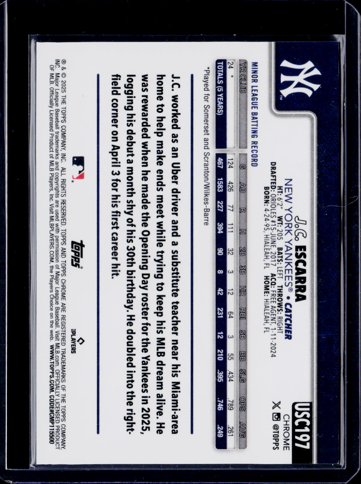 2025 Topps Chrome Update J.C. Escarra Red 5/5 RC