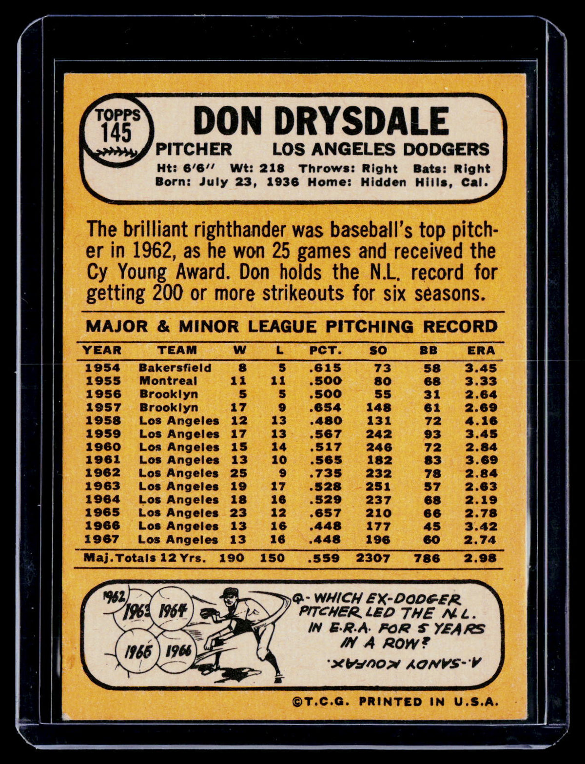 1968 Topps Don Drysdale 145 Poor Condition B