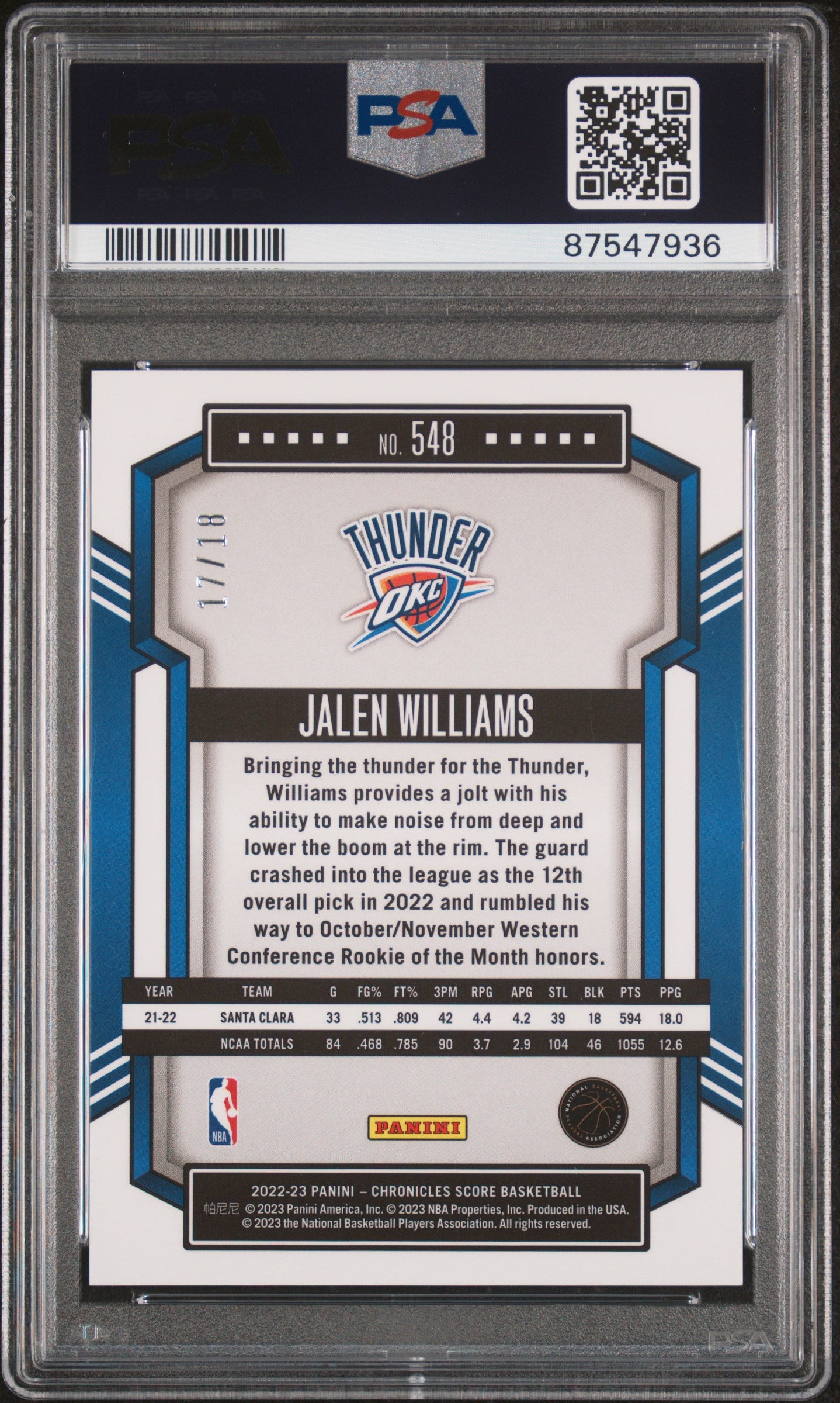 2022 Chronicles Jalen Williams Rookie Asia Jade 17/18 PSA 10 RC