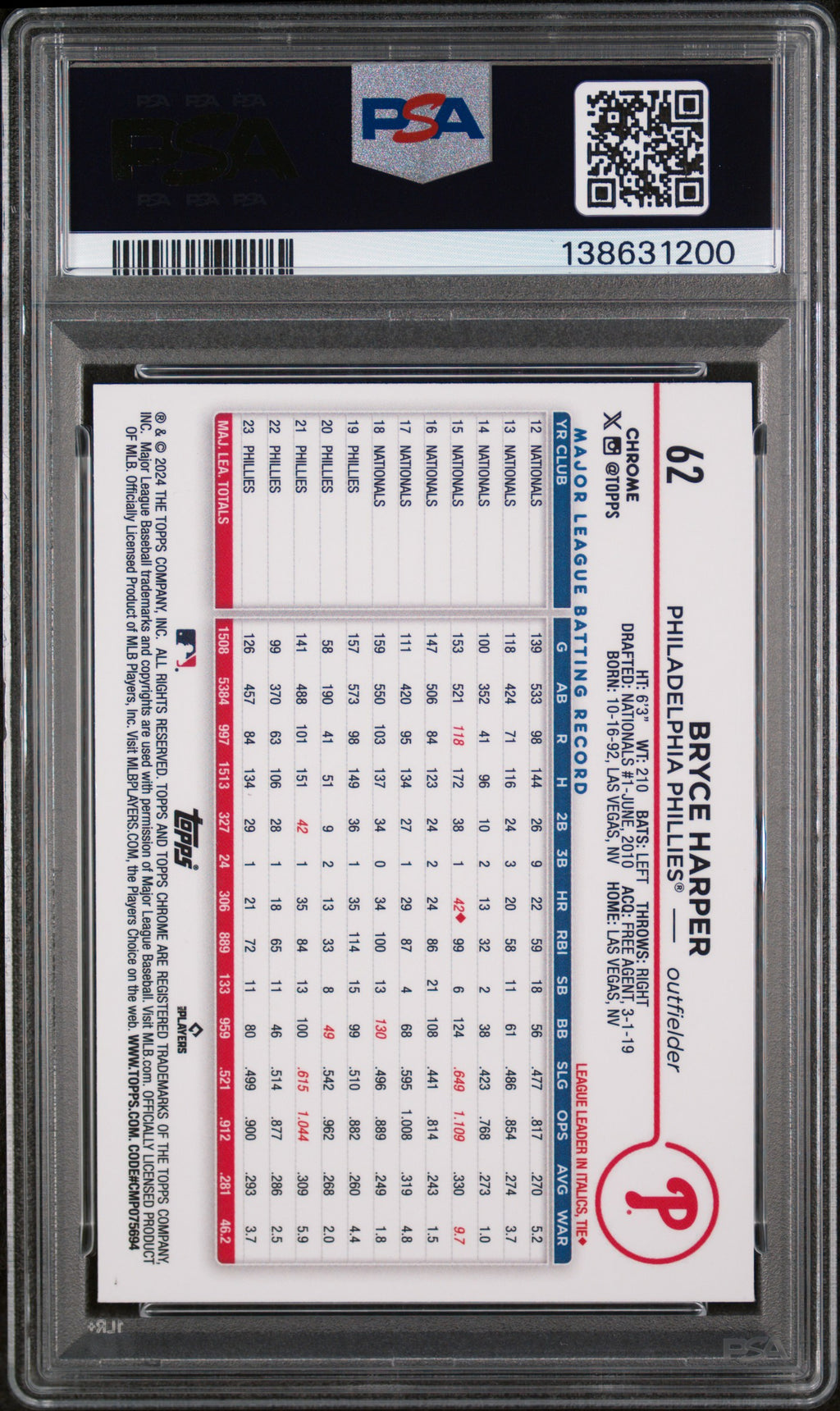 2024 Topps Chrome Bryce Harper Aqua Lava Refractor PSA 10