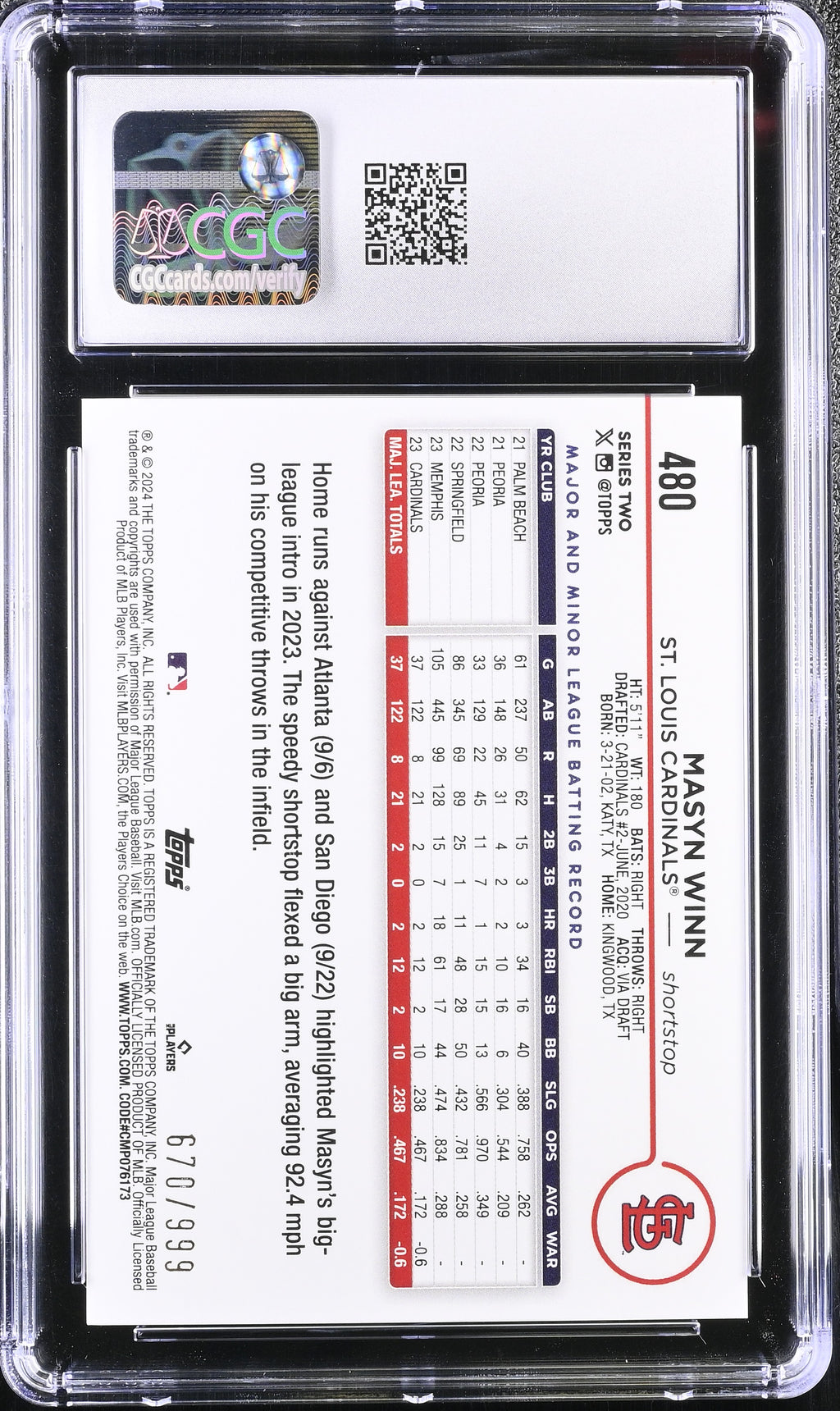 2024 Topps Series 2 Masyn Winn Rookie Blue Holofoil 670/999 CGC 10 RC