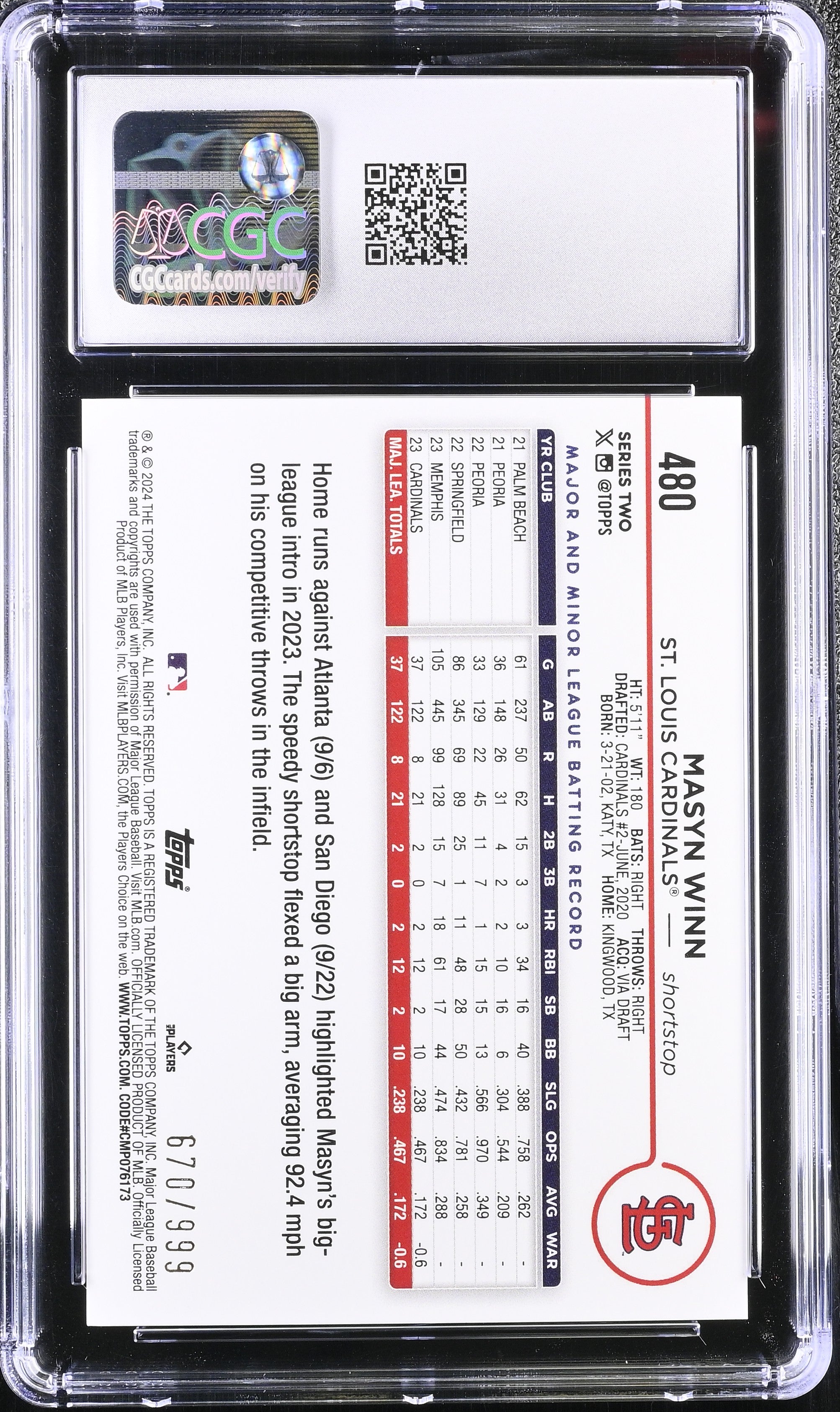 2024 Topps Series 2 Masyn Winn Rookie Blue Holofoil 670/999 CGC 10 RC