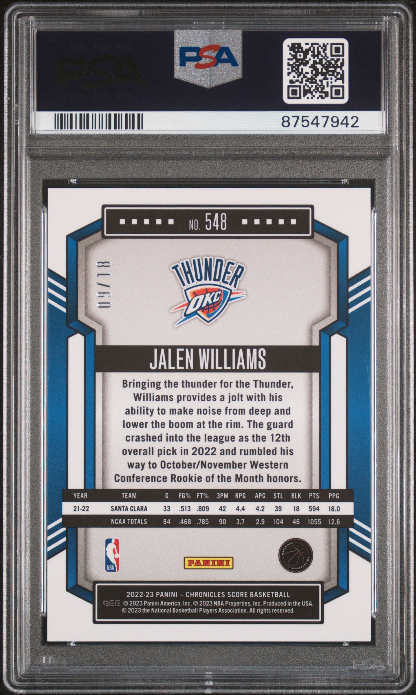 2022 Chronicles Jalen Williams Rookie Asia Jade 9/18 PSA 10 RC