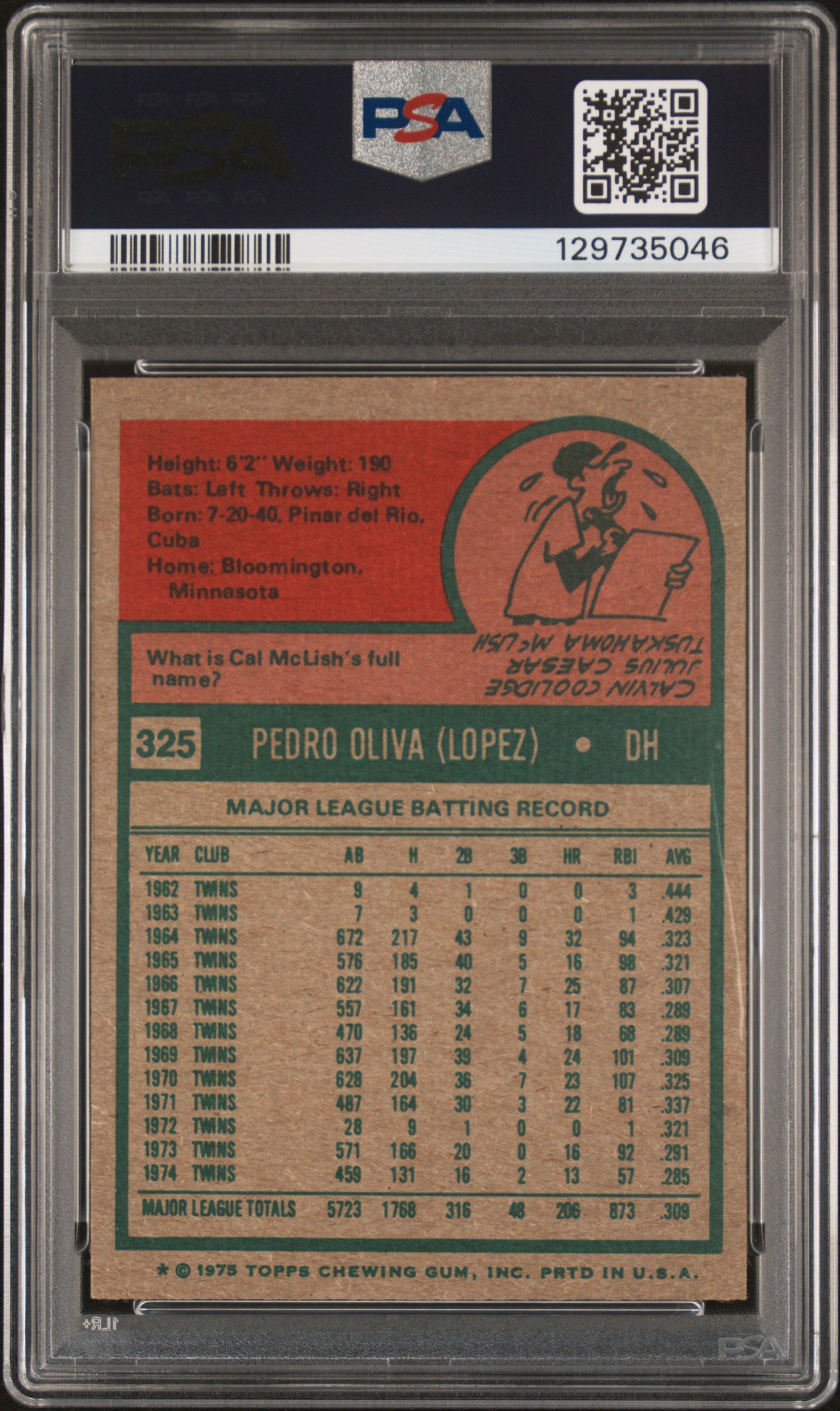 1975 Topps Tony Oliva #325 PSA 8
