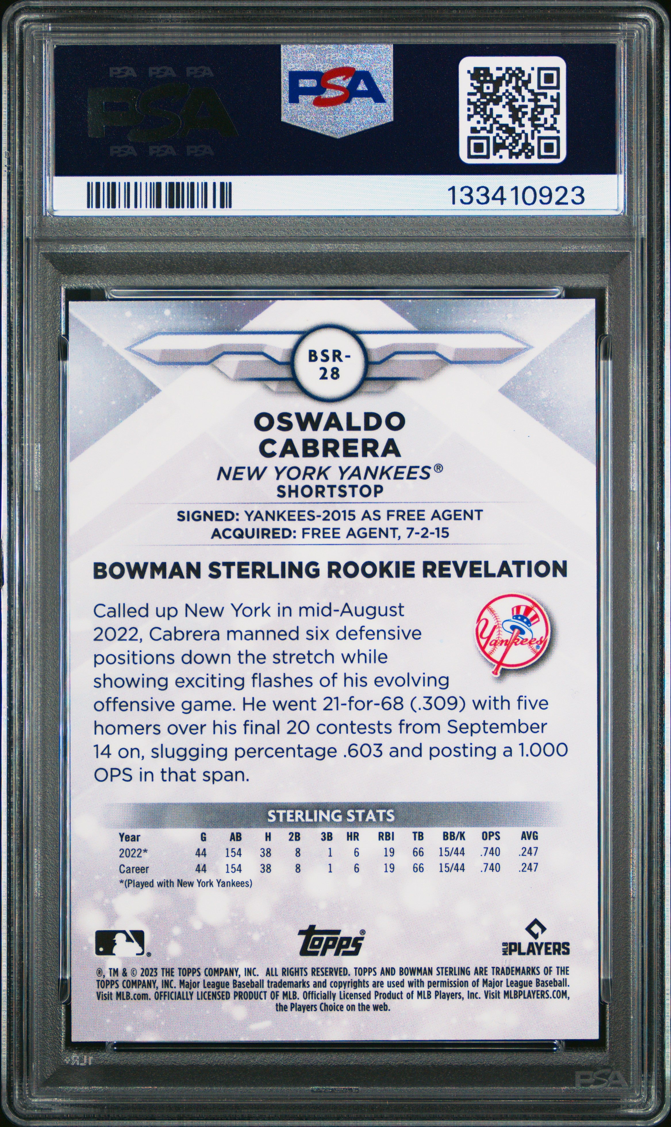 2023 Bowman Sterling Oswaldo Cabrera Speckle Refractor PSA 10