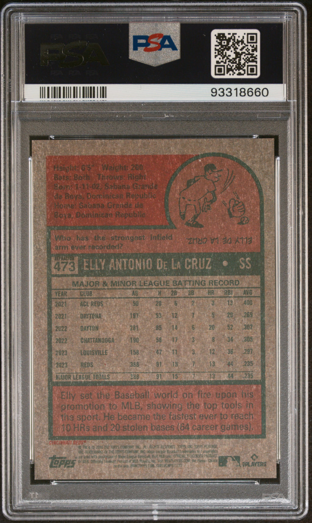 2024 Topps Heritage Elly De La Cruz Chrome Refractor 131/575 PSA 9