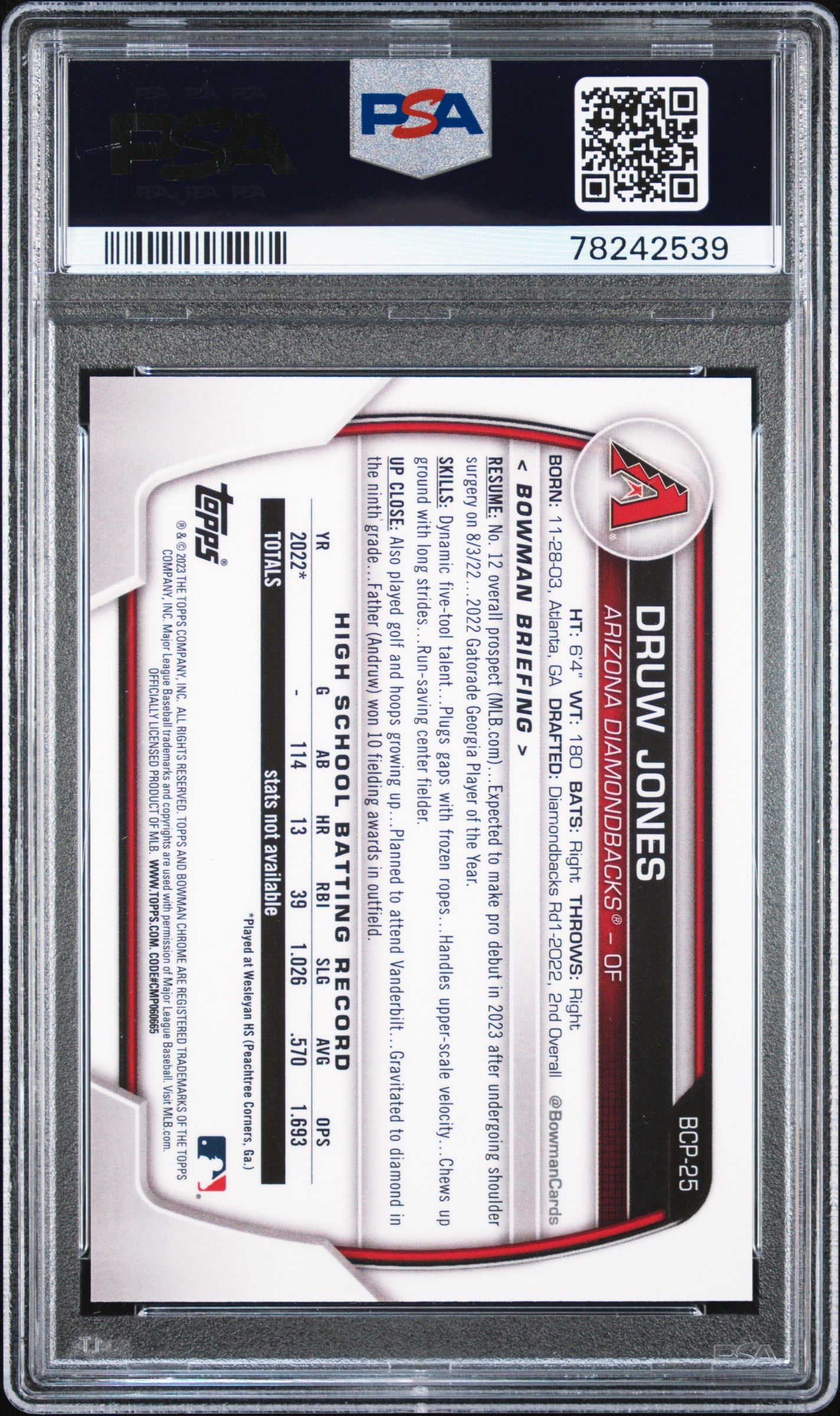 2023 Bowman Druw Jones Chrome Lava Refractor 359/399 PSA 10
