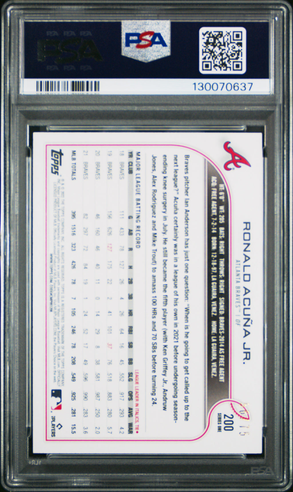 2022 Topps 1ft Edition Ronald Acuna Jr. Orange Foil /25 PSA 10