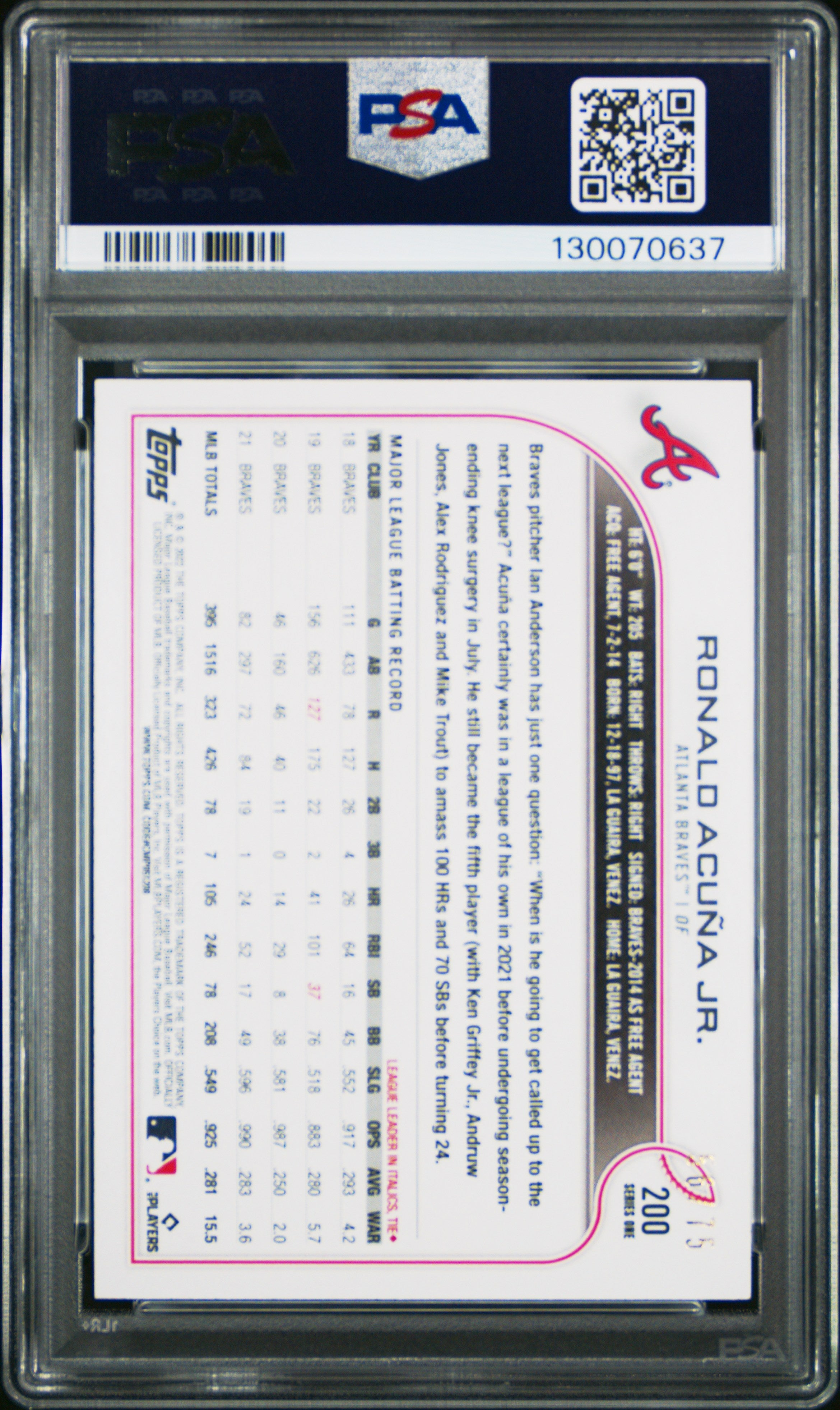 2022 Topps 1ft Edition Ronald Acuna Jr. Orange Foil /25 PSA 10