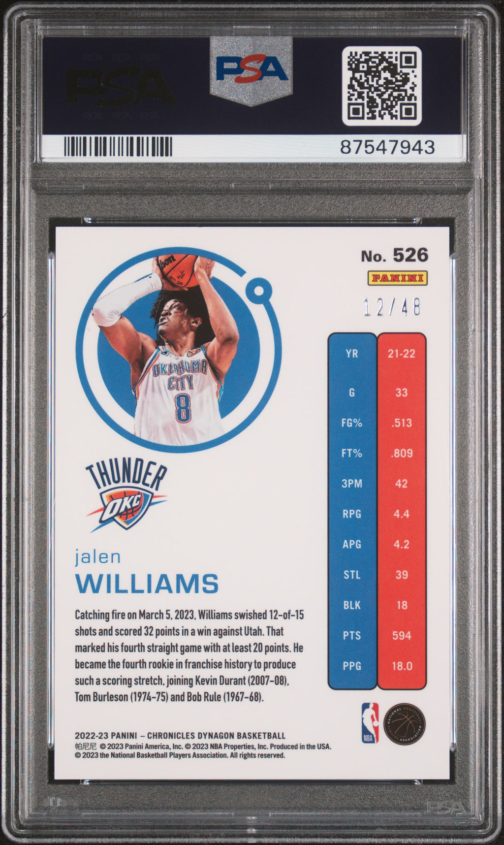 2022 Chronicles Jalen Williams Rookie Asia Red 12/48 PSA 10 RC