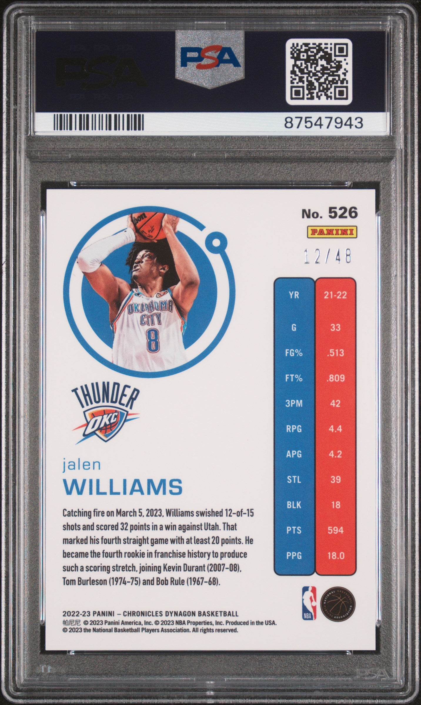 2022 Chronicles Jalen Williams Rookie Asia Red 12/48 PSA 10 RC