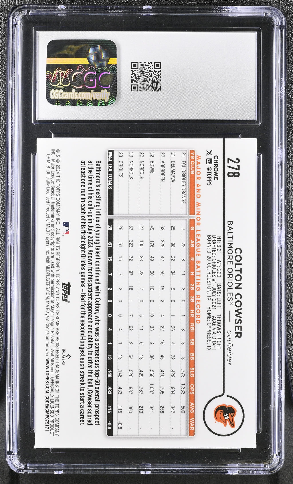 2024 Topps Chrome Logofractor Colton Cowser Rookie Image Variation CGC 10 RC