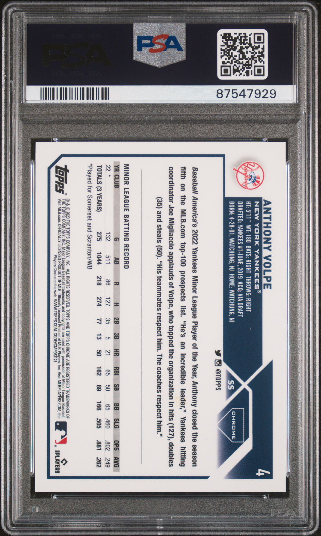 2023 Topps Chrome Anthony Volpe Rookie Purple Speckle 183/299 PSA 10 RC
