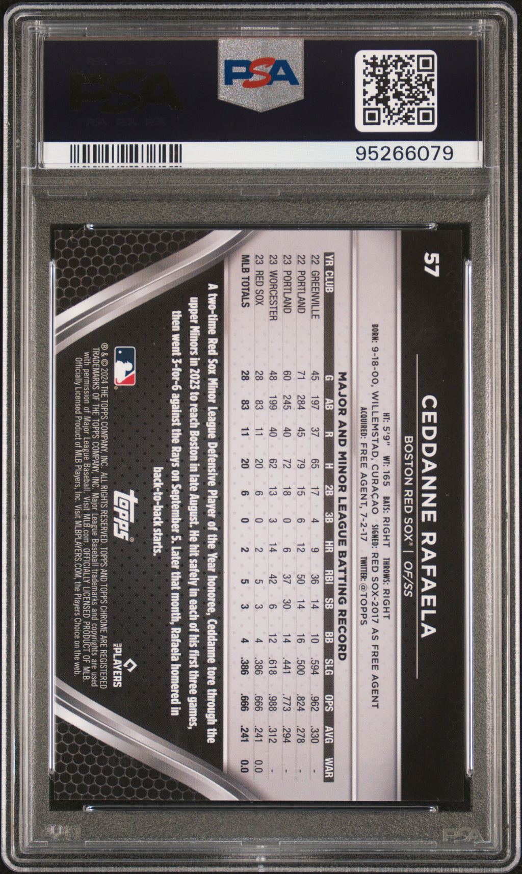 2024 Topps Chrome Black Ceddanne Rafaela Rookie Gold Refractor 45/50 PSA 10 RC