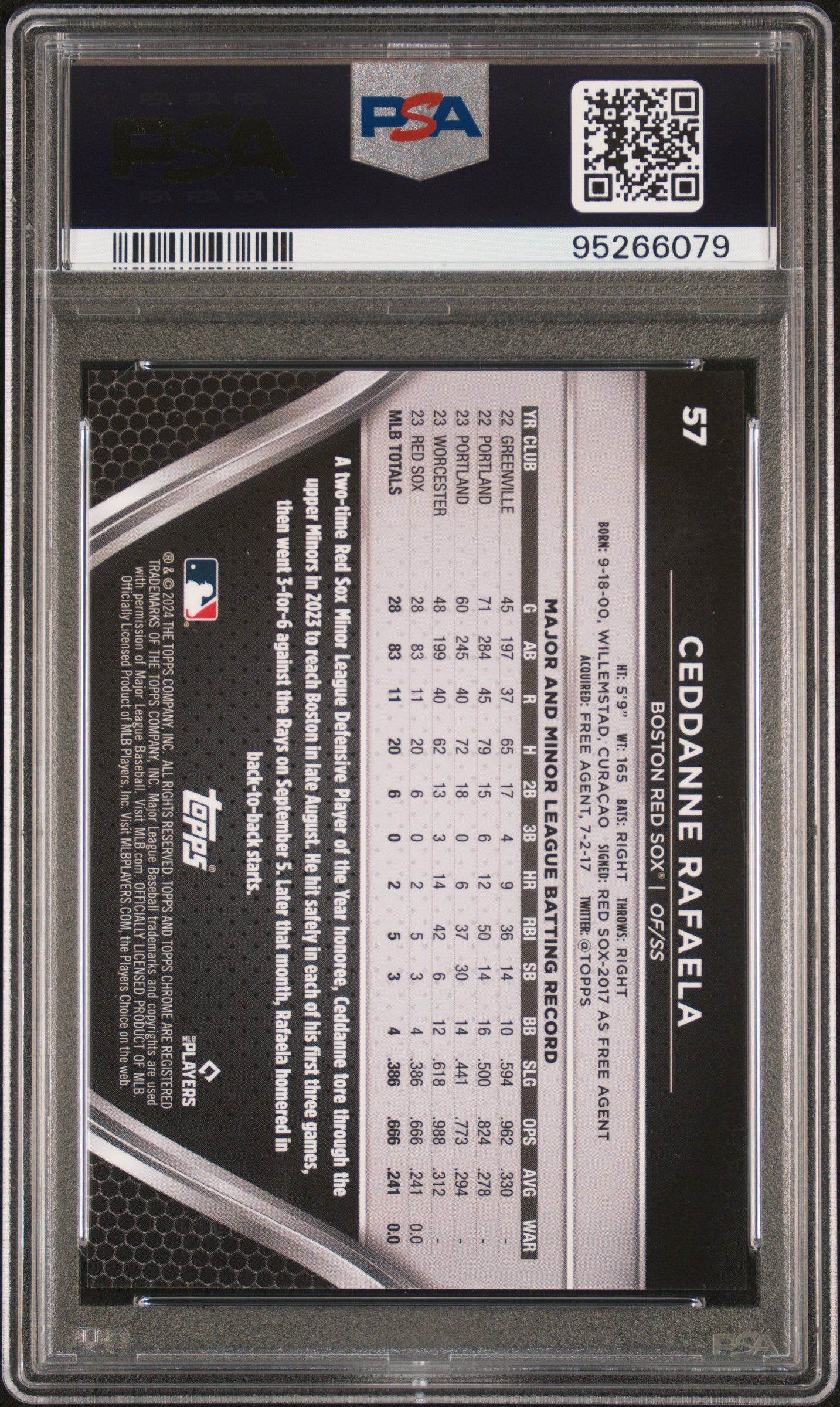 2024 Topps Chrome Black Ceddanne Rafaela Rookie Gold Refractor 45/50 PSA 10 RC