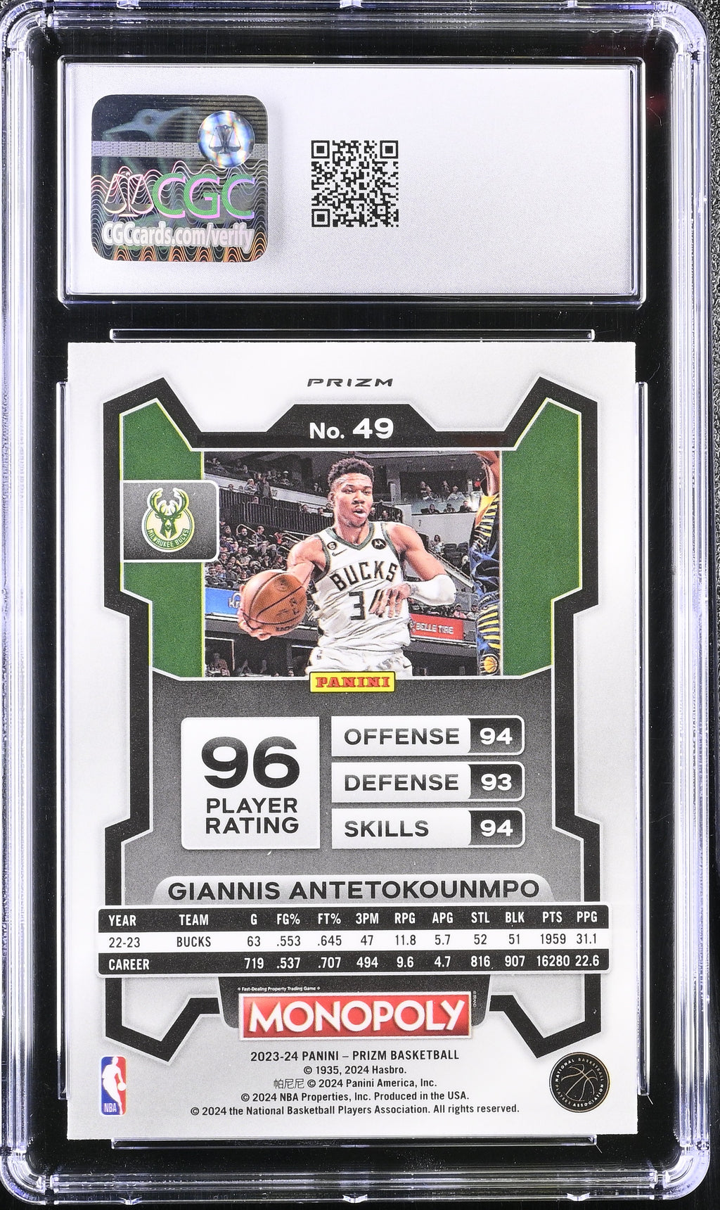 2023-24 Prizm Monopoly Giannis Antetokounmpo Dice CGC 10