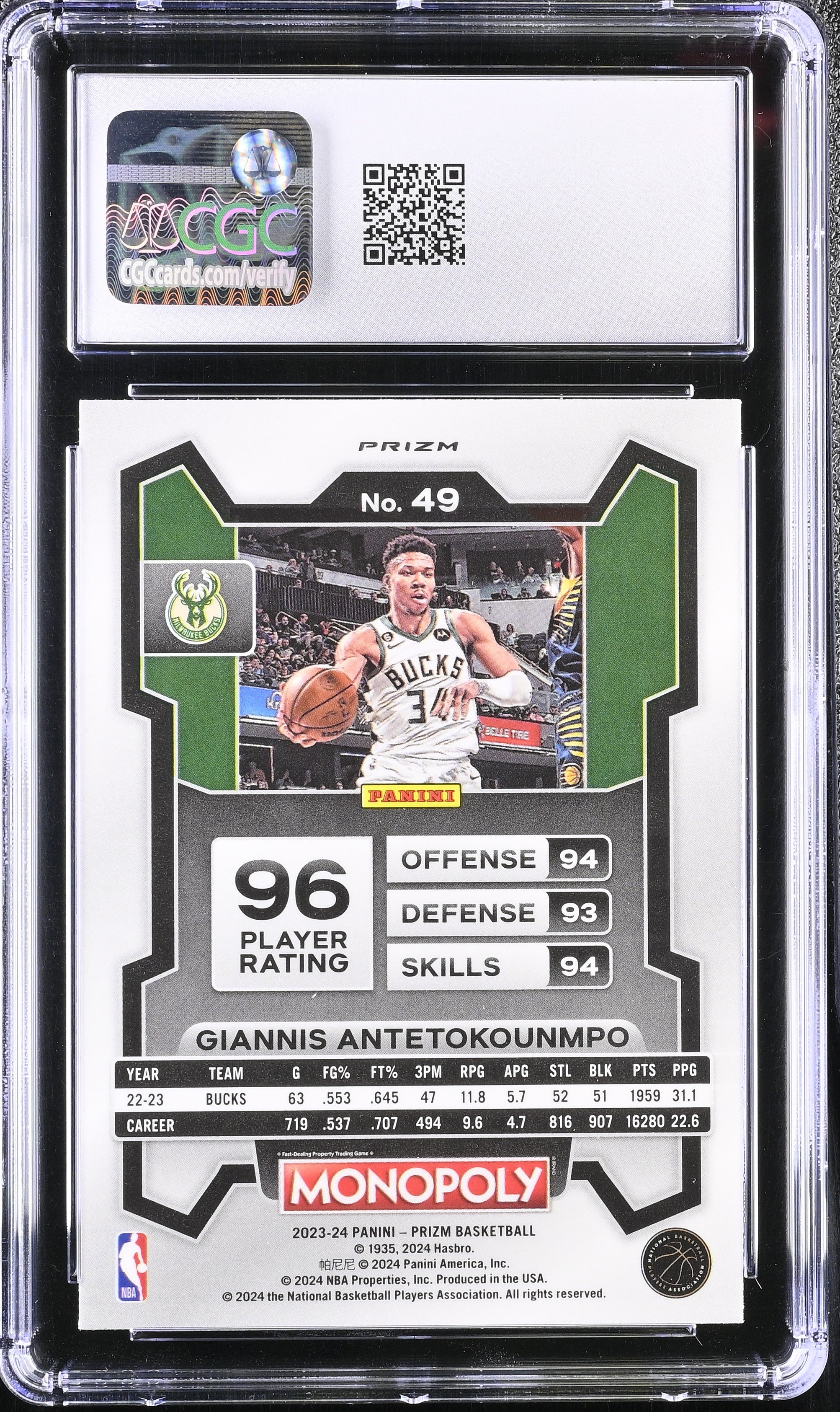2023-24 Prizm Monopoly Giannis Antetokounmpo Dice CGC 10