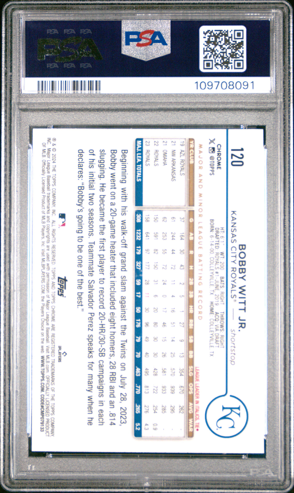 2024 Topps Chrome Logofractor Bobby Witt Jr. Aqua Refractor 58/199 PSA 10