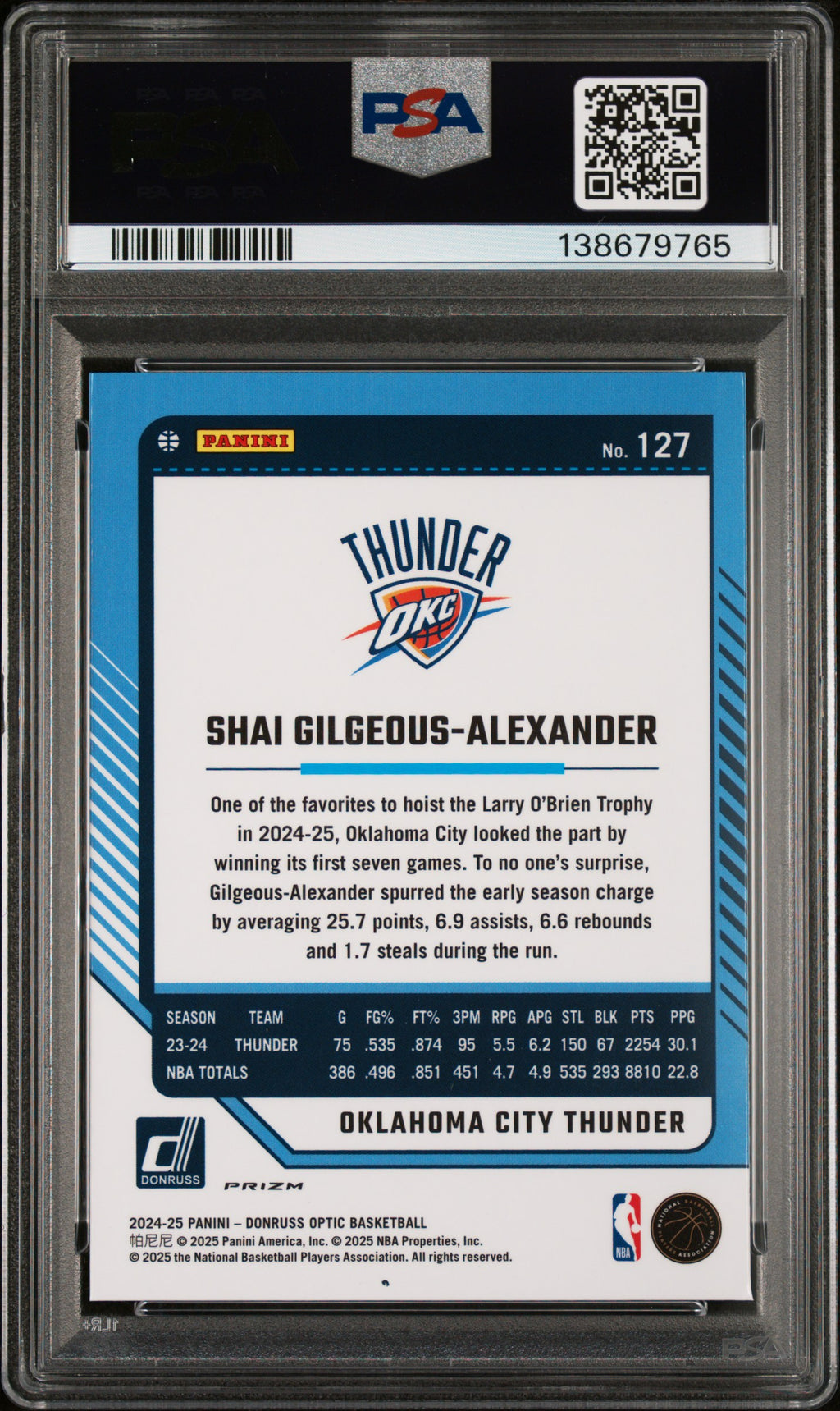 2024 Donruss Optic Shai Gilgeous-Alexander Purple PSA 9