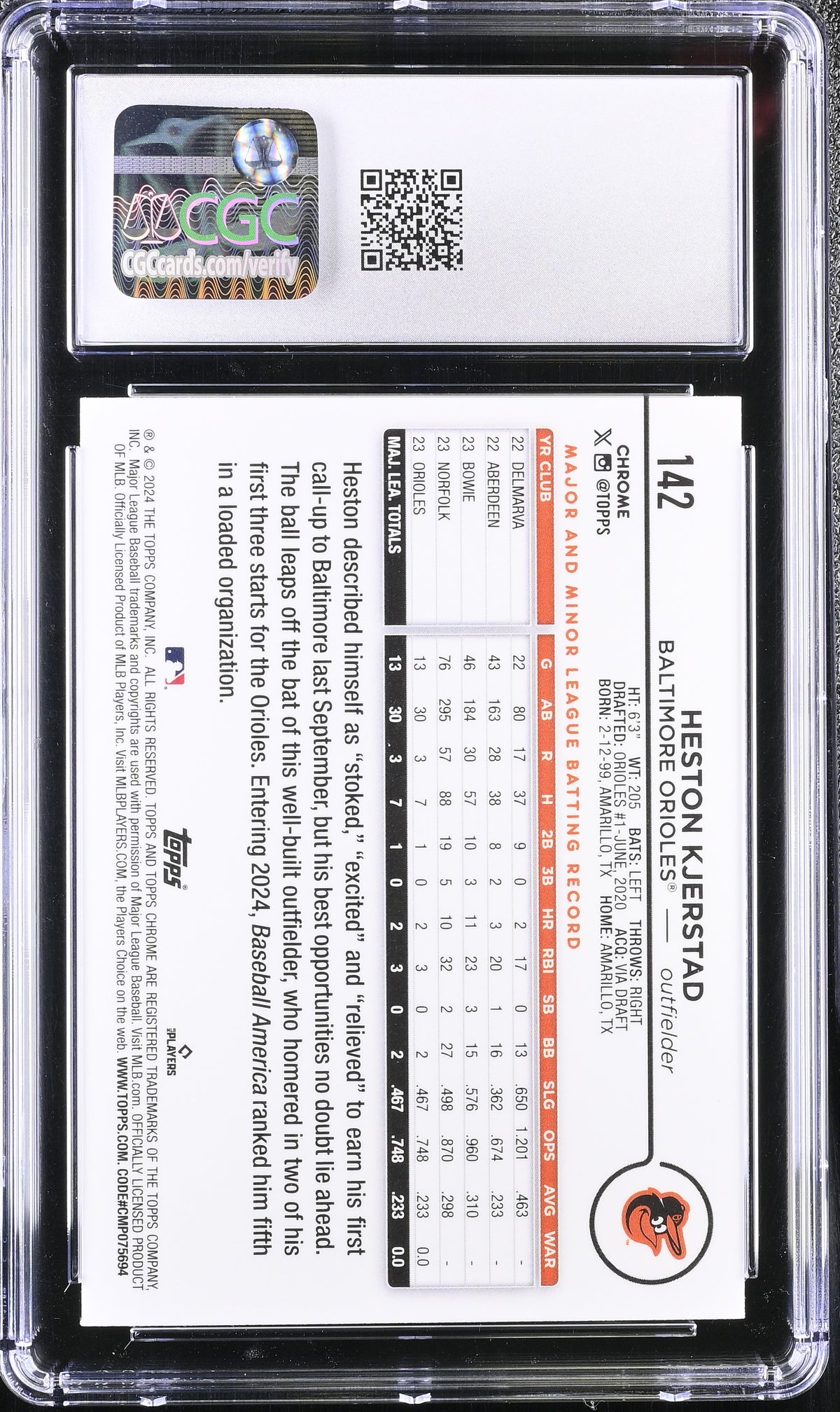 2024 Topps Chrome Heston Kjerstad Rookie Prism Refractor CGC 10 RC