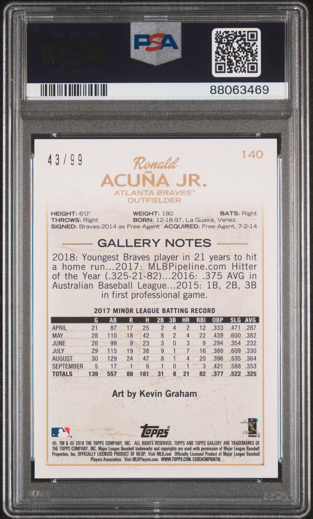 2018 Topps Gallery Ronald Acuna Jr. Rookie Green 43/99 PSA 8 RC