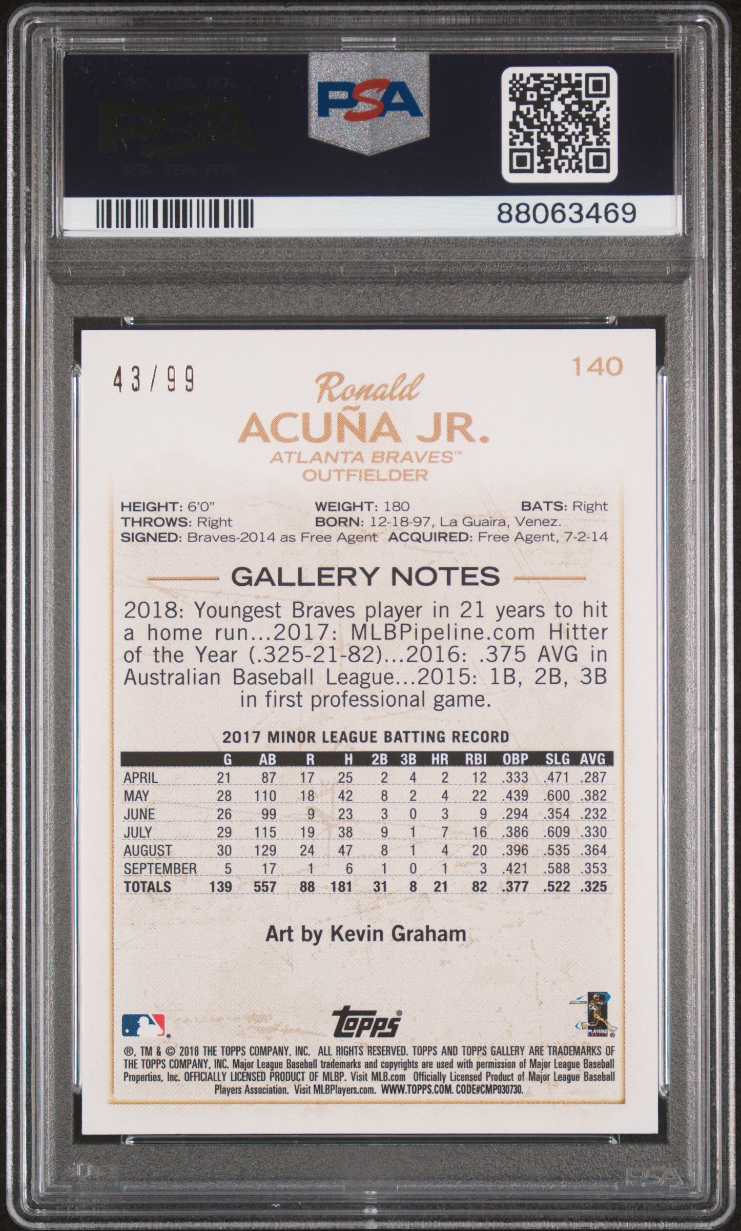2018 Topps Gallery Ronald Acuna Jr. Rookie Green 43/99 PSA 8 RC