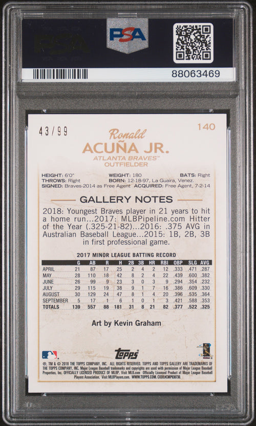 2018 Topps Gallery Ronald Acuna Jr. Rookie Green 43/99 PSA 8 RC